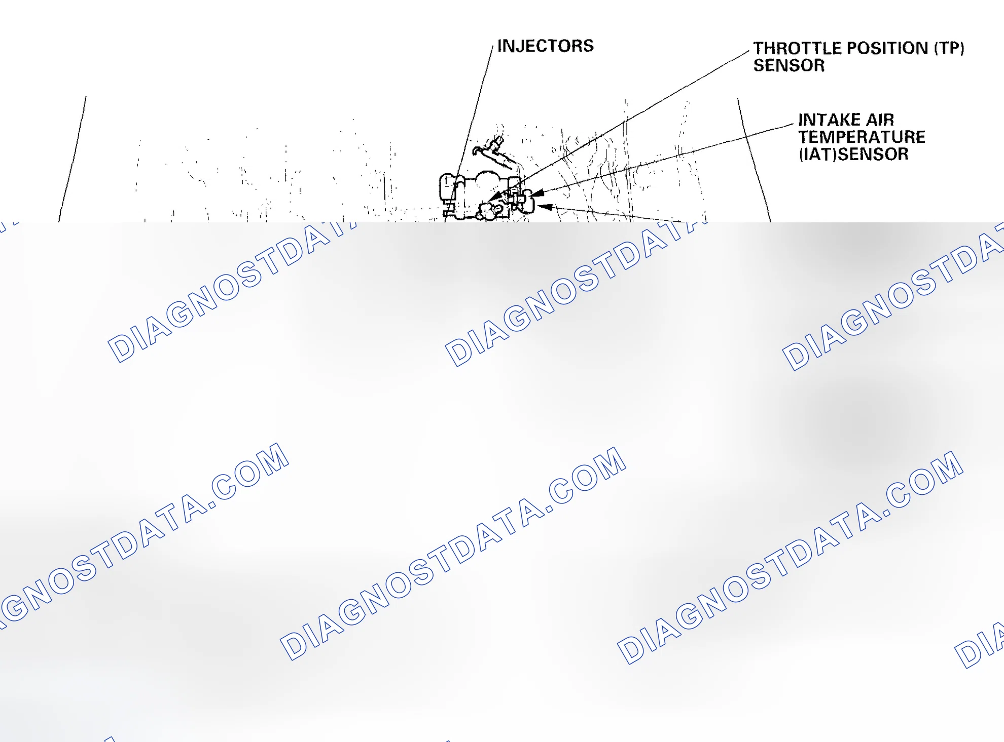 Scheme 222: Component Location Index