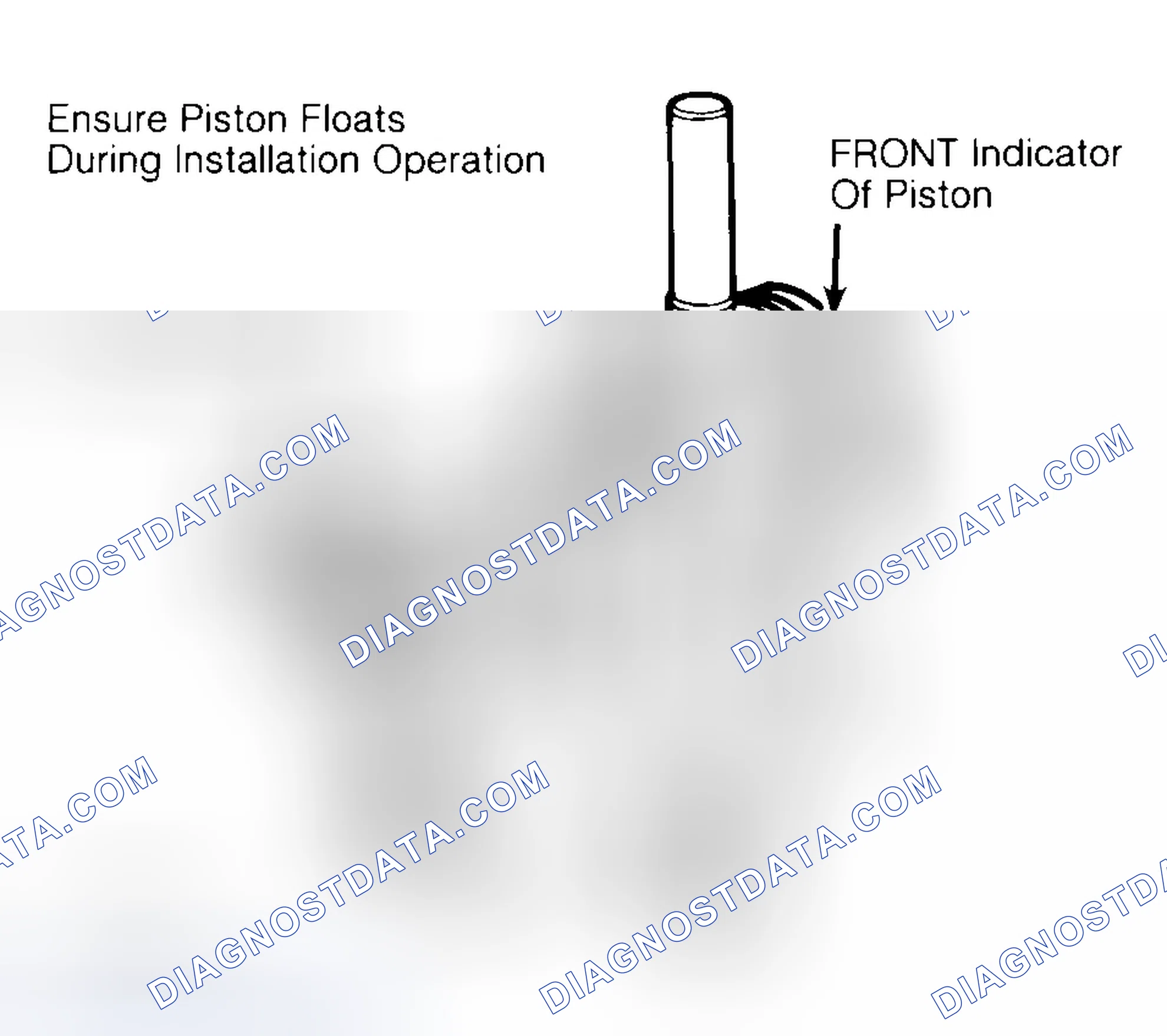 Scheme 12: Installing Typical Piston Pin