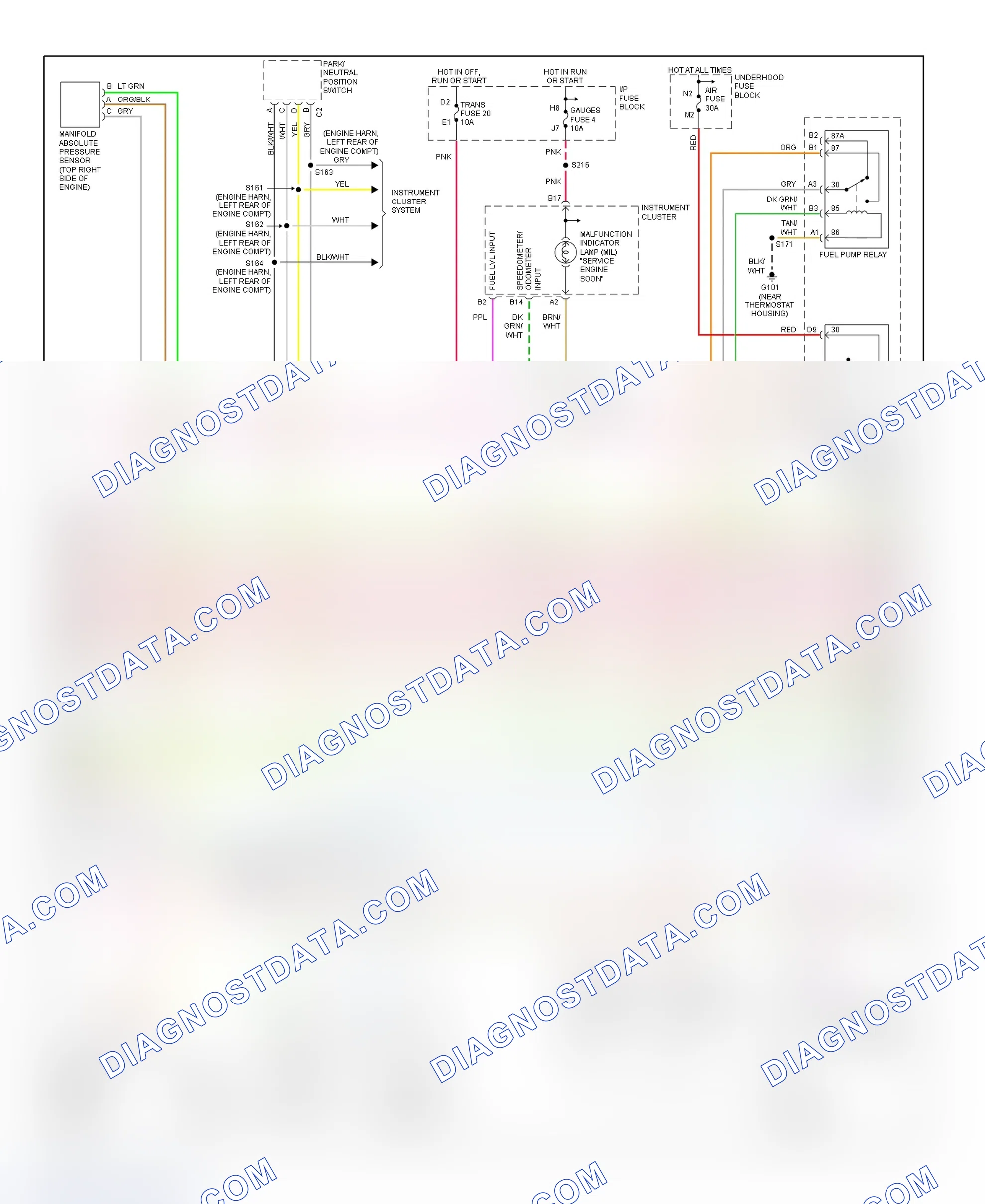 Scheme 125: PCM Wiring Diagram (Chevy Express & Savana - 5.0L & 5.7L Gasoline - 3 Of 4)
