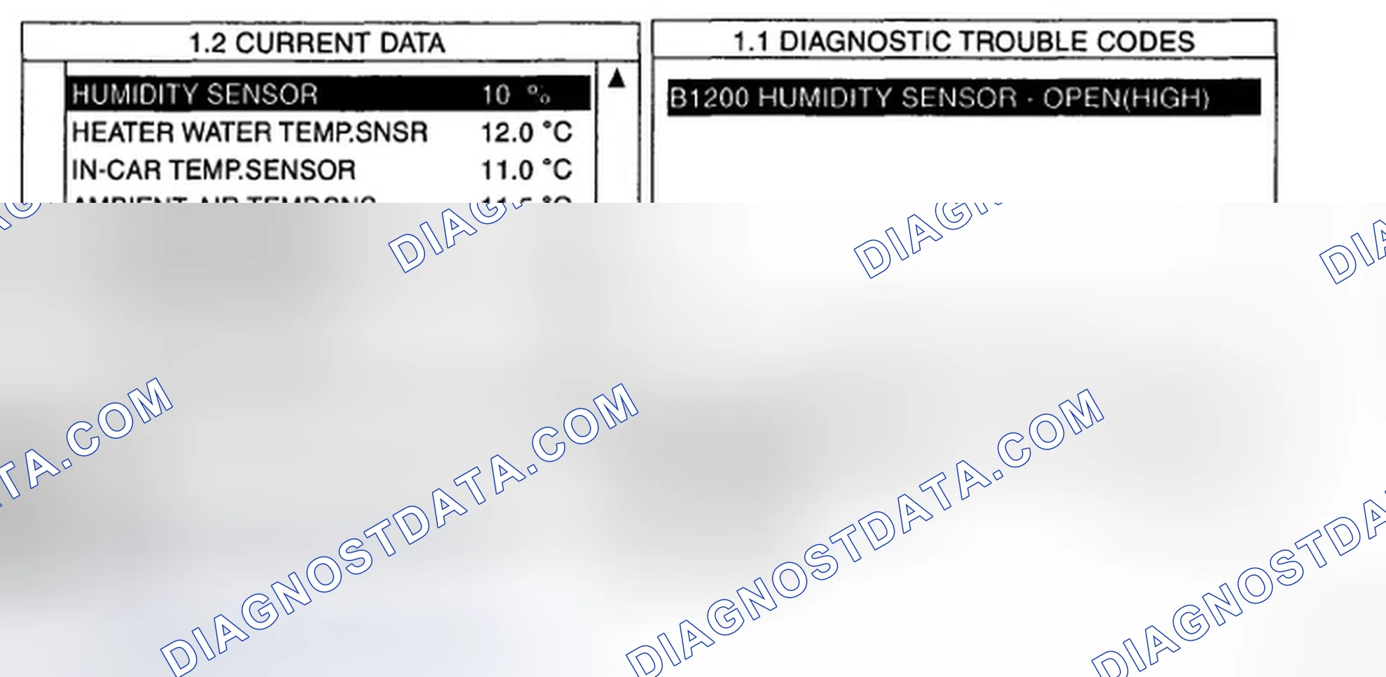 Scheme 31: MONITOR SCANTOOL DATA