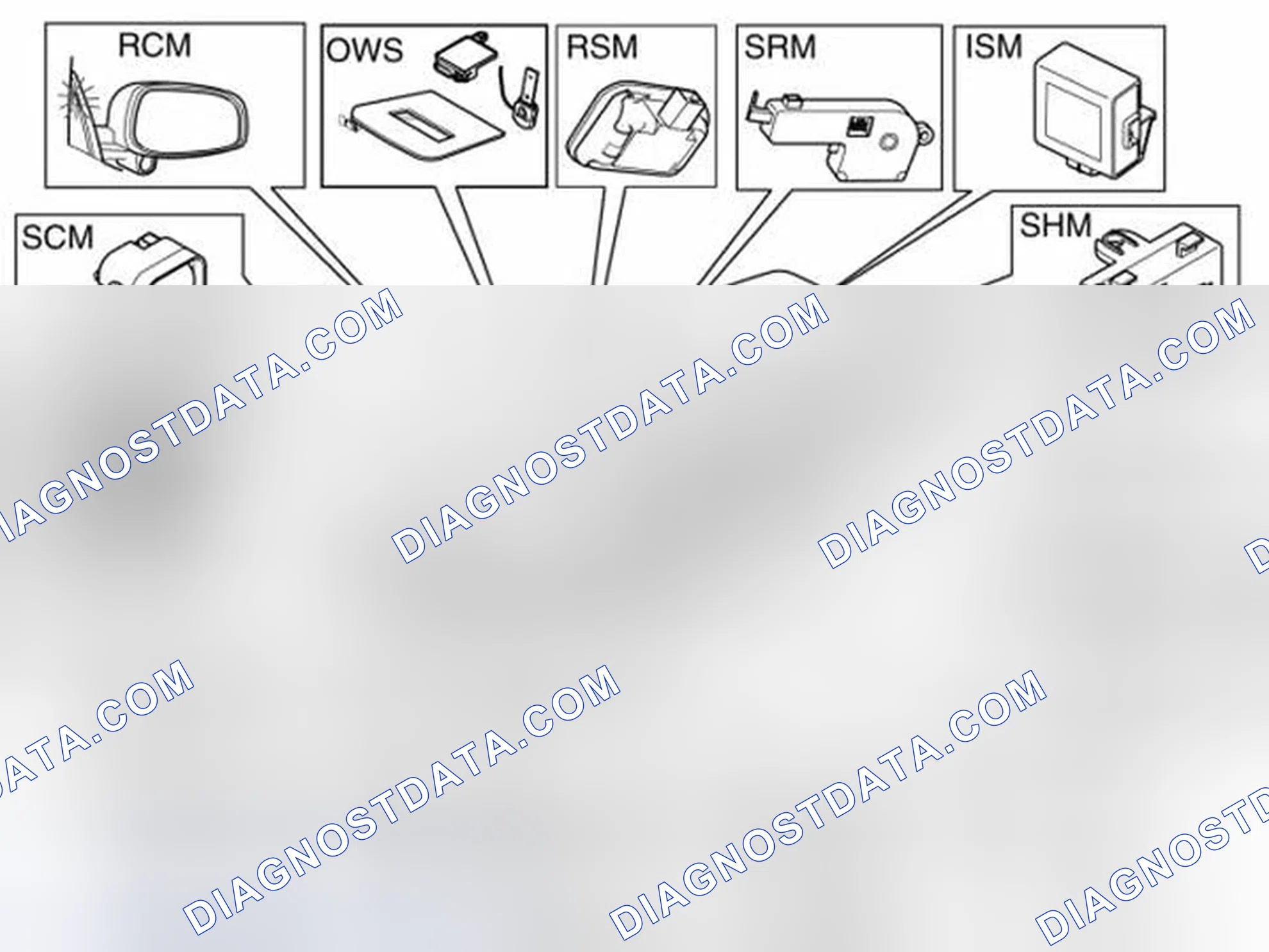 Scheme 152: CONTROL MODULES THAT COMMUNICATE VIA LIN