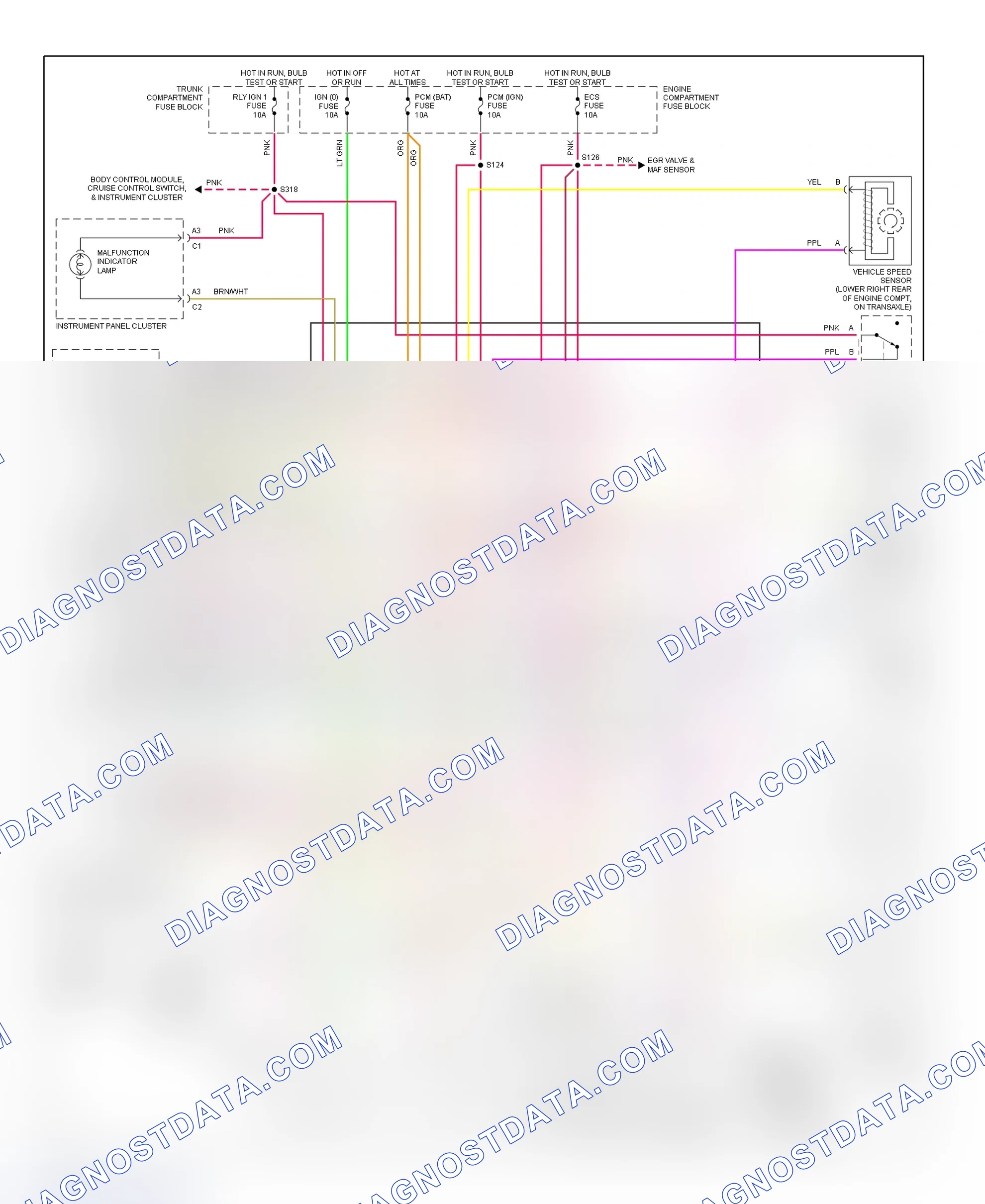 Scheme 17: Automatic Transmission Wiring Diagram (1997-98 Concours, Deville, Eldorado & 1997 Seville 4.6L)