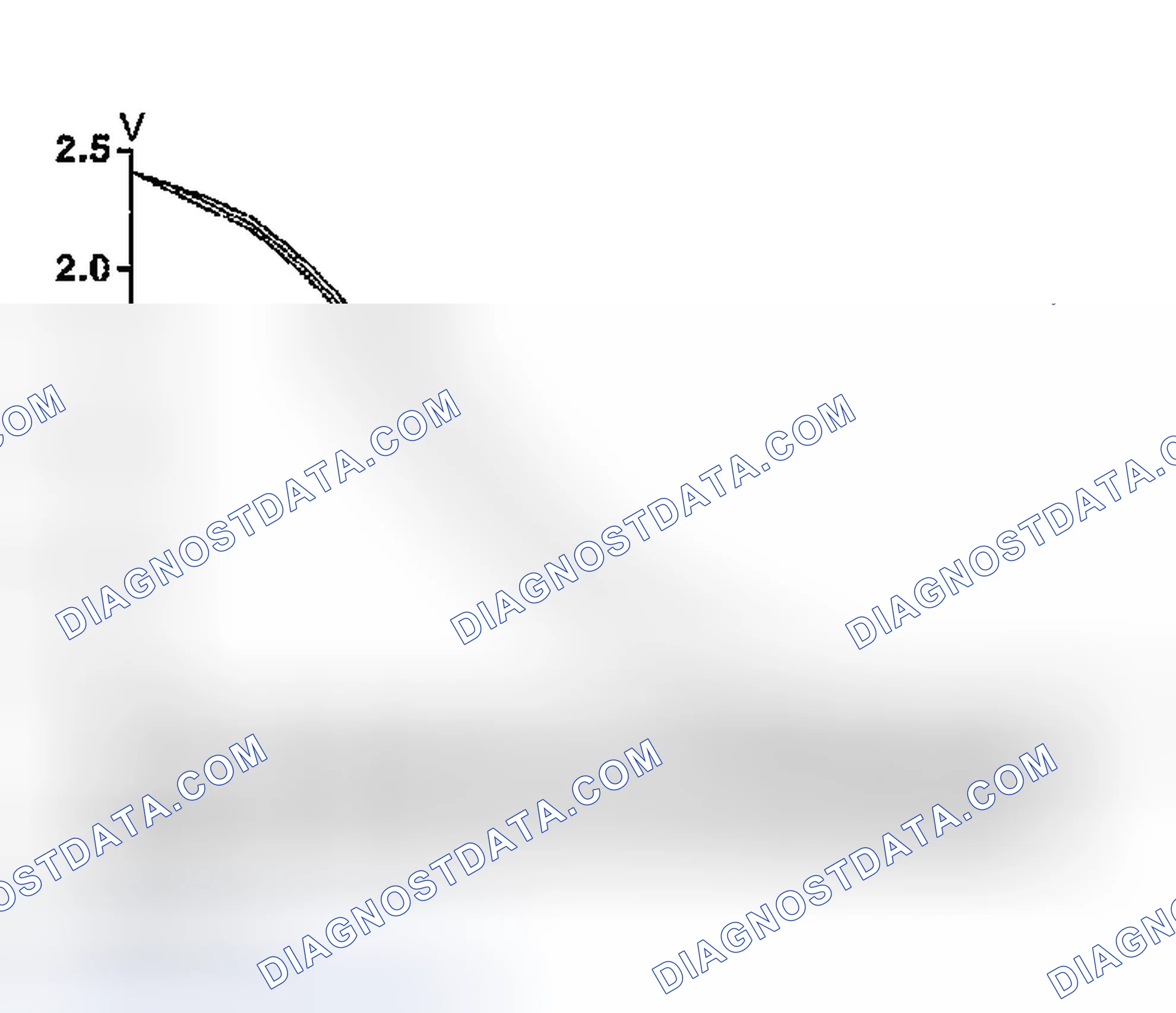 Scheme 204