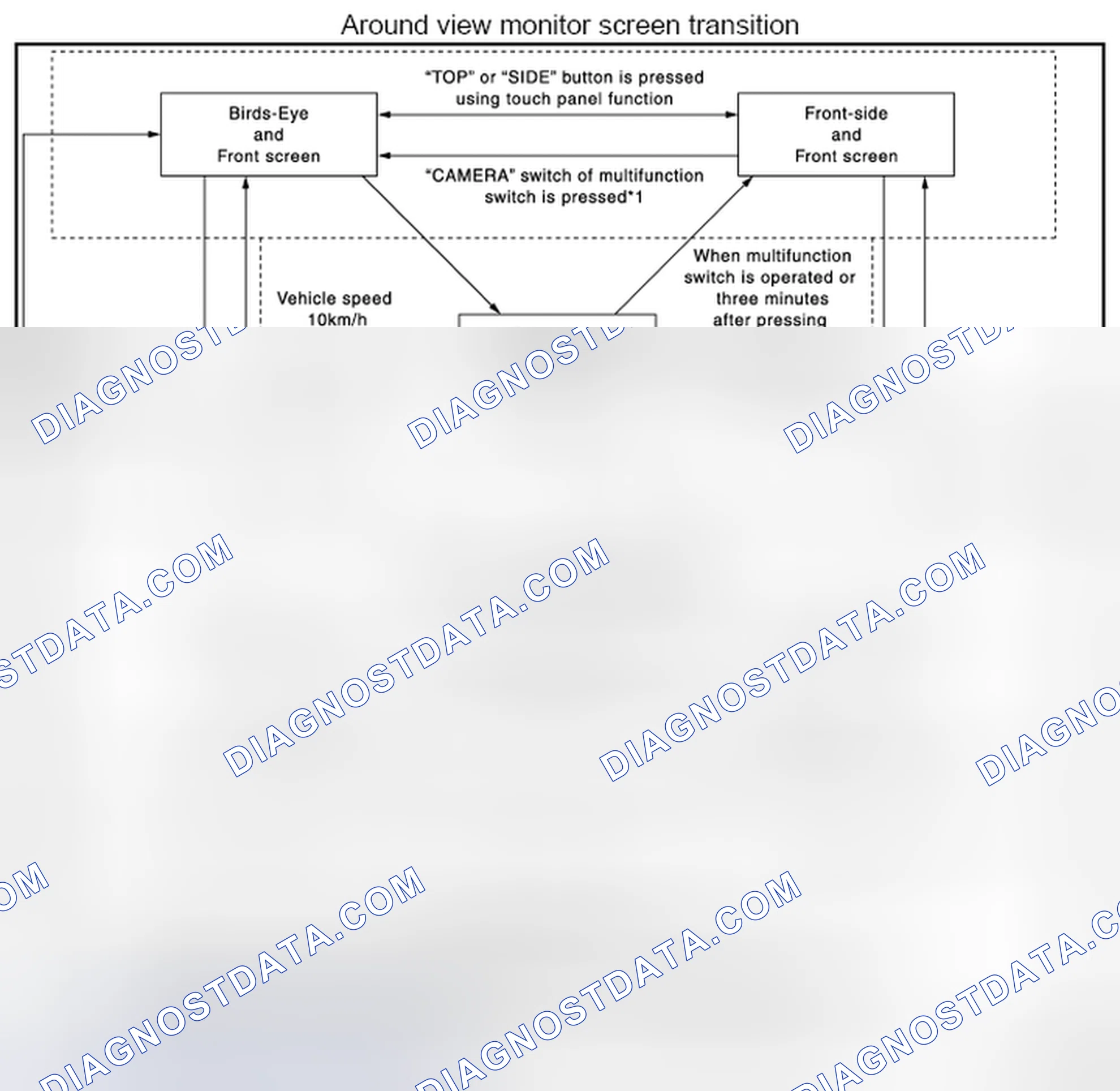 Scheme 75