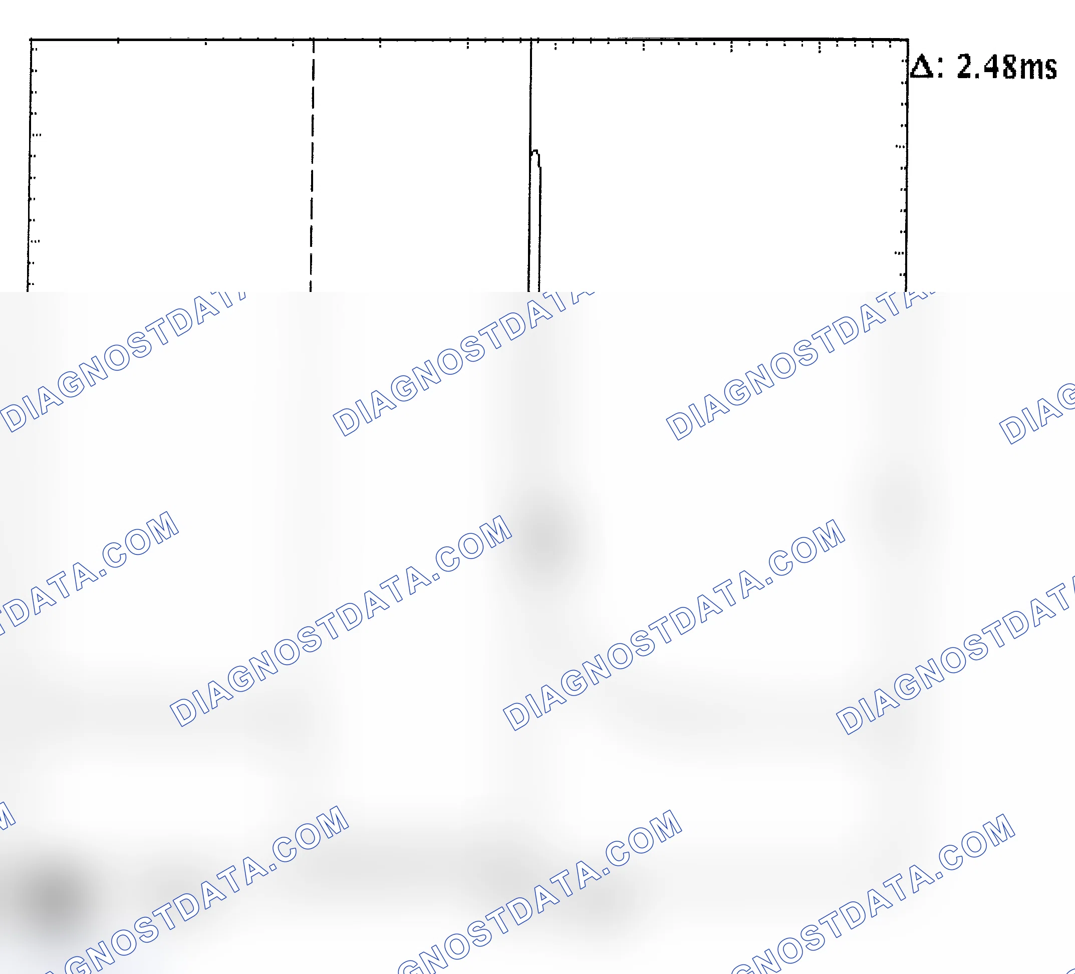 Scheme 24: Injector Bank - Known Good - Voltage Pattern
