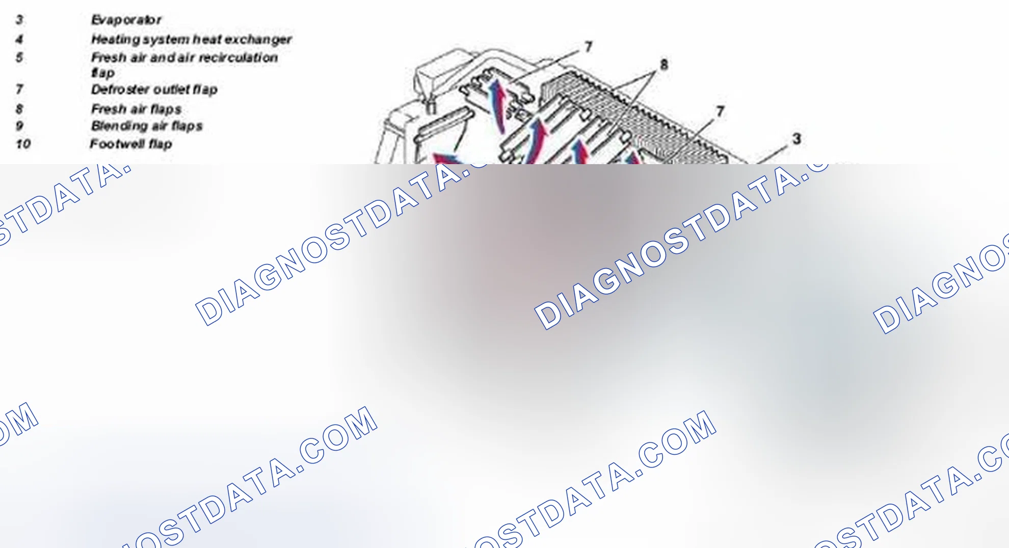 Scheme 68: Identifying Automatic Air Conditioning Housing Design