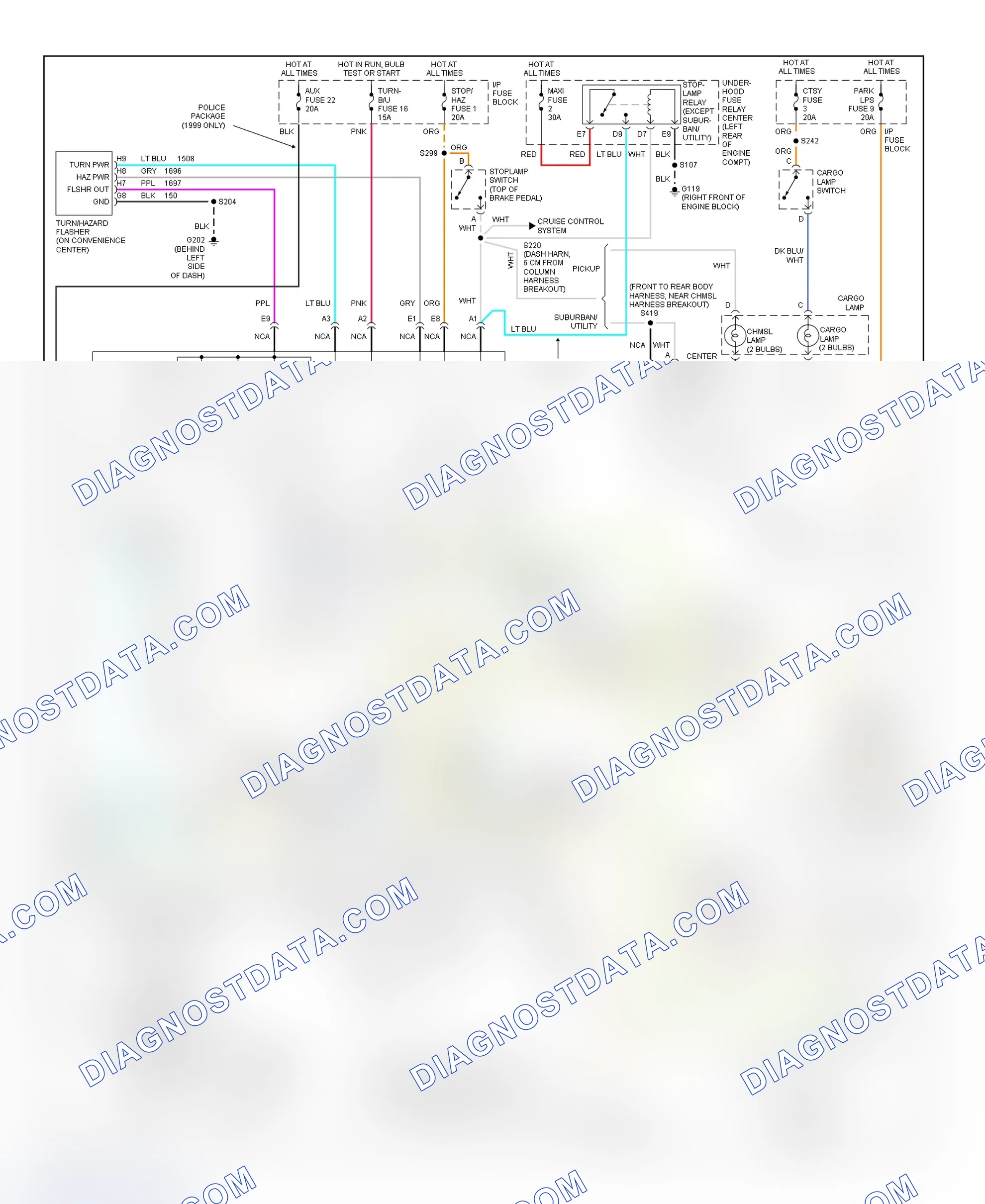 Scheme 18: Exterior Lights Wiring Diagram (Escalade, "C" & "K" Pickup, Suburban, Tahoe & Yukon)
