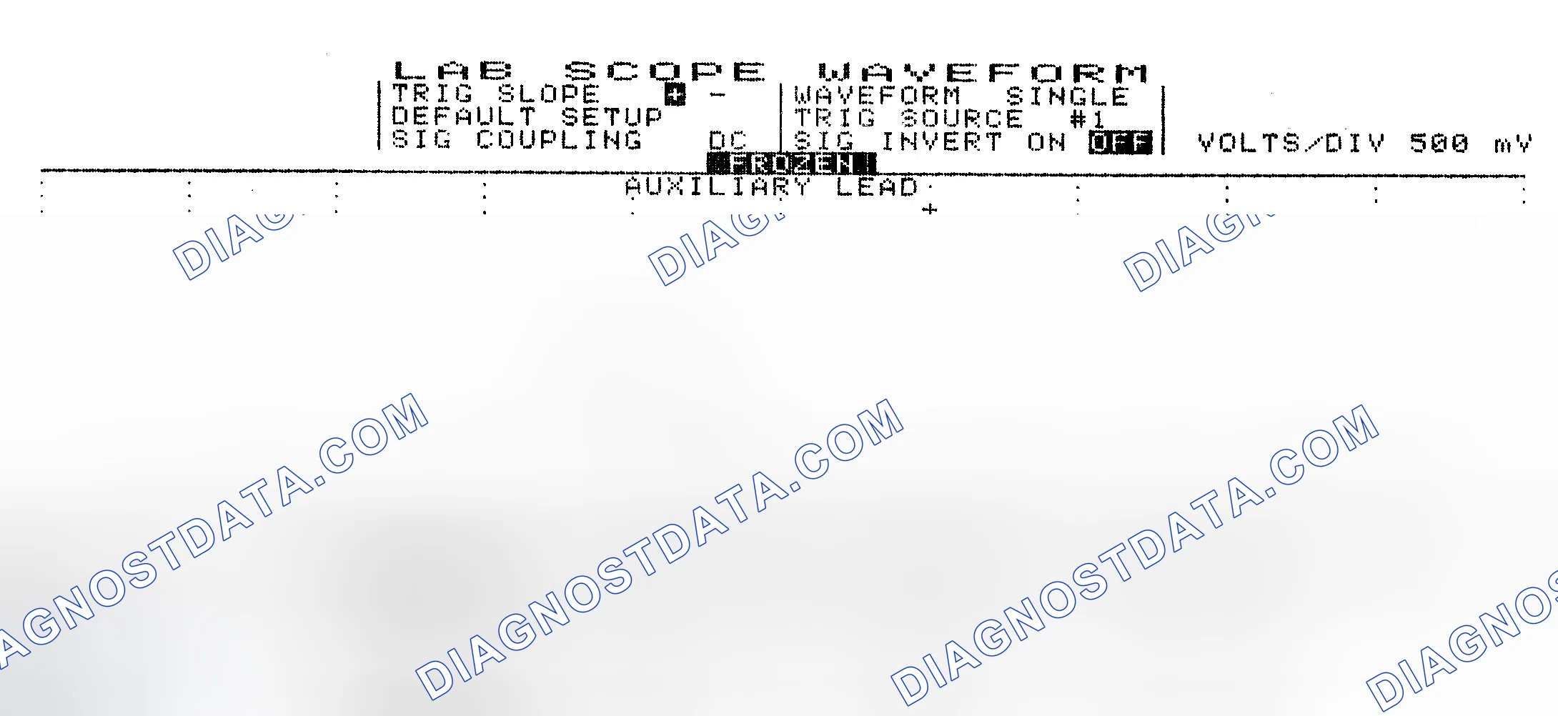 Scheme 10: Single Injector w/Excessive Current Flow - Current Pattern