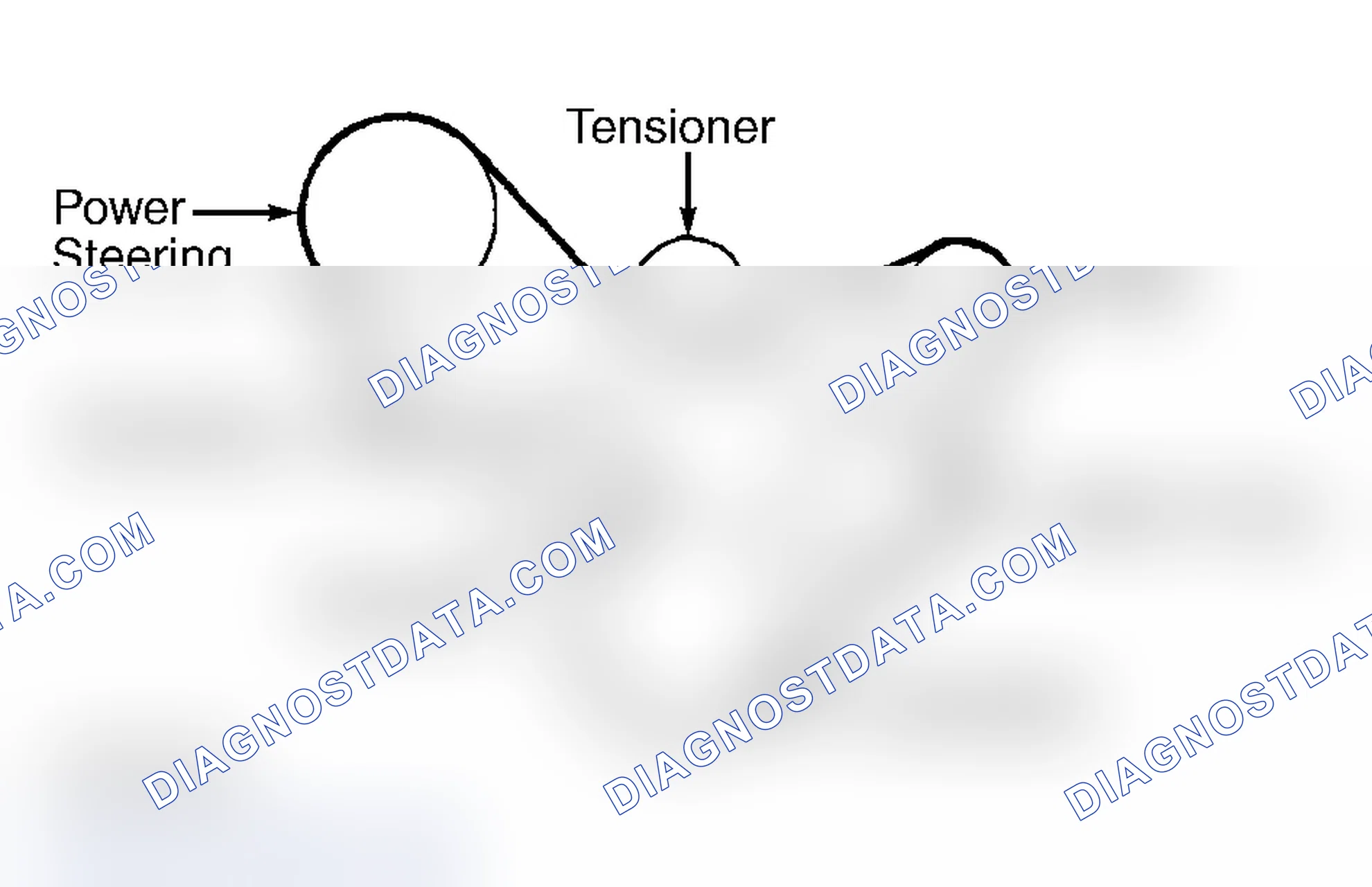 Scheme 2: Serpentine Belt Routing (1.9L Saturn DOHC)