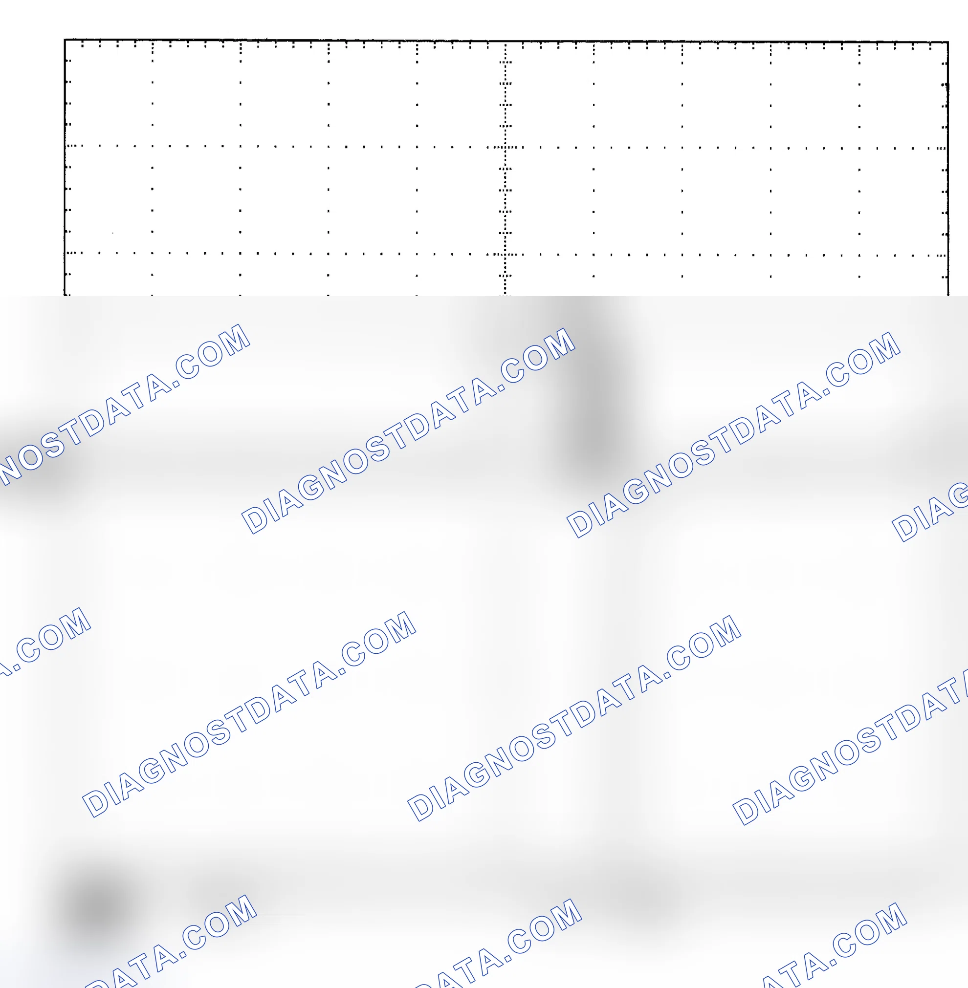 Scheme 25: Single Injector - Known Good - Voltage Pattern