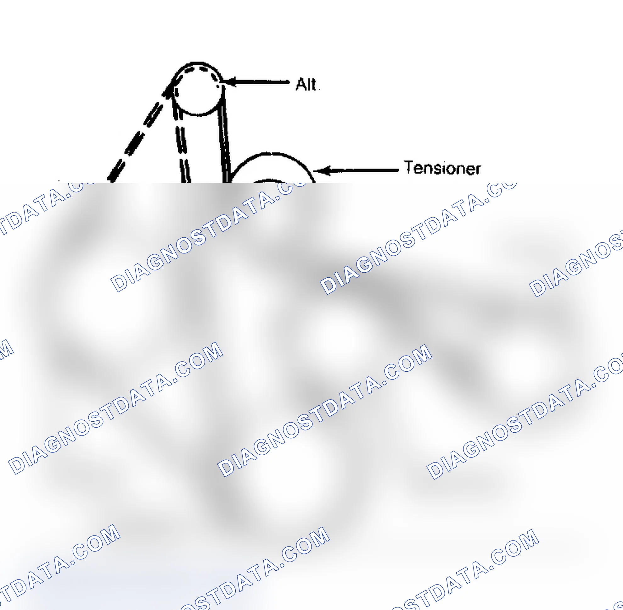 Scheme 2: G.M. 2.8L Camaro/Firebird Engine Serpentine Belt Routing Without Air Conditioning