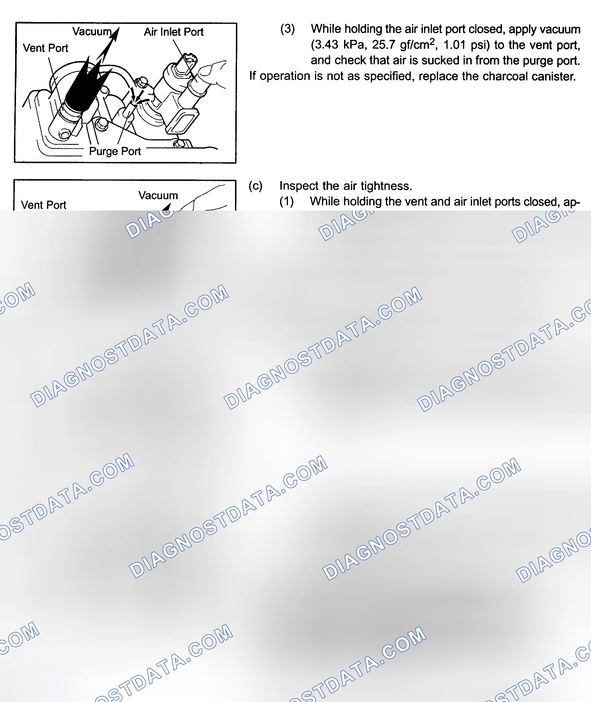 Scheme 247