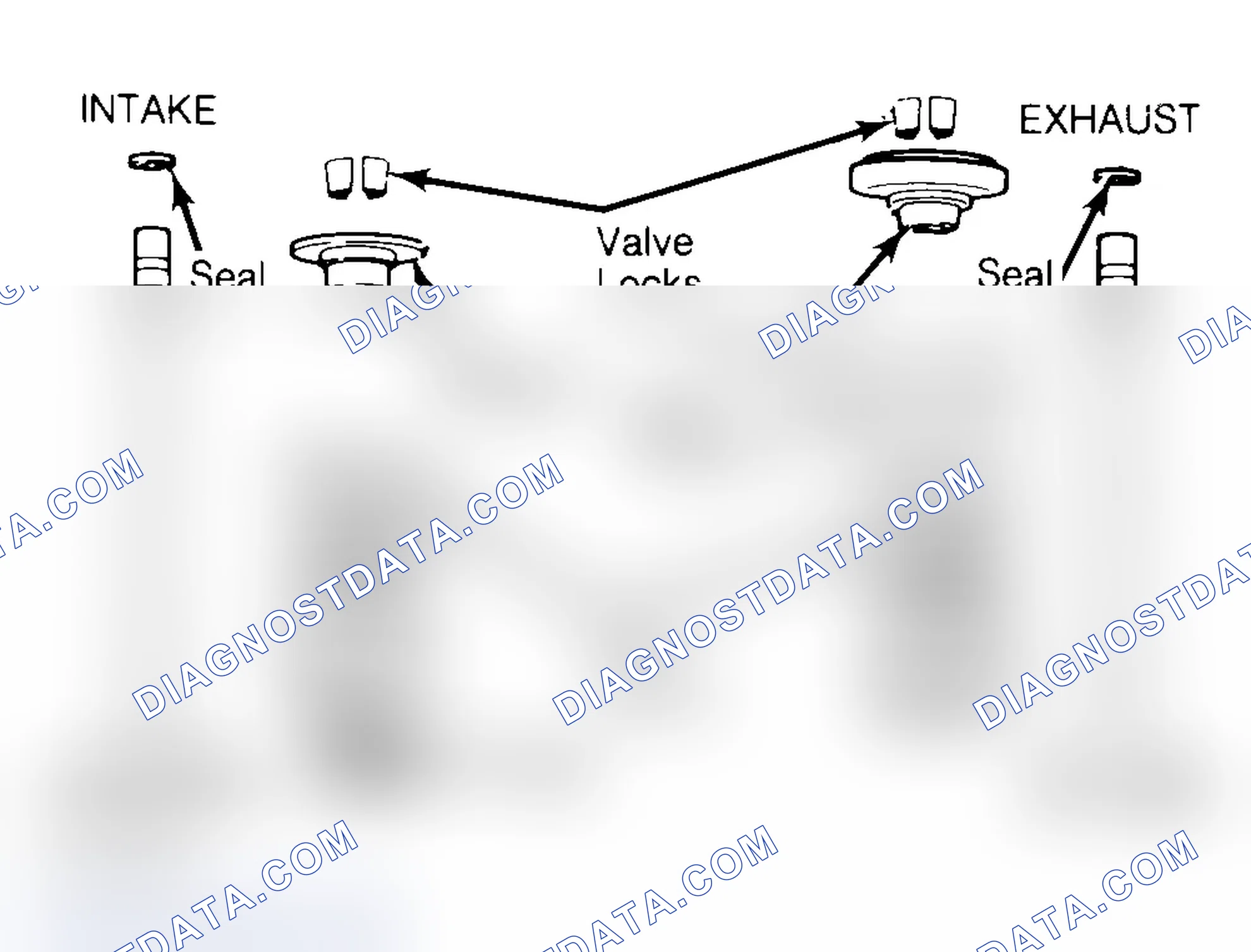 Scheme 4: Exploded View of Valve Assemblies