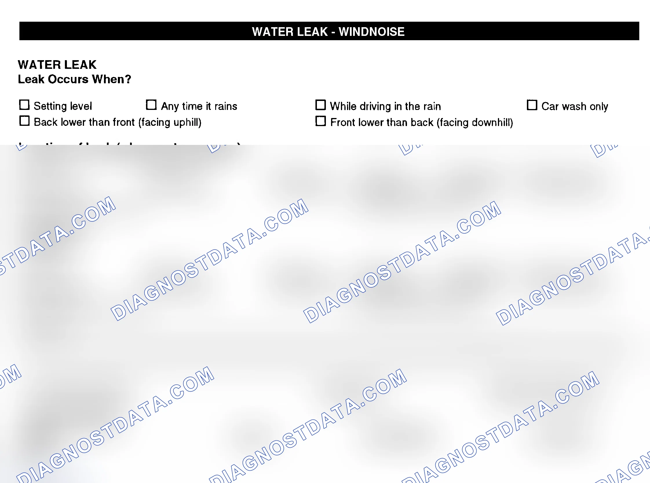 Scheme 12: Water Leak & Wind Noise