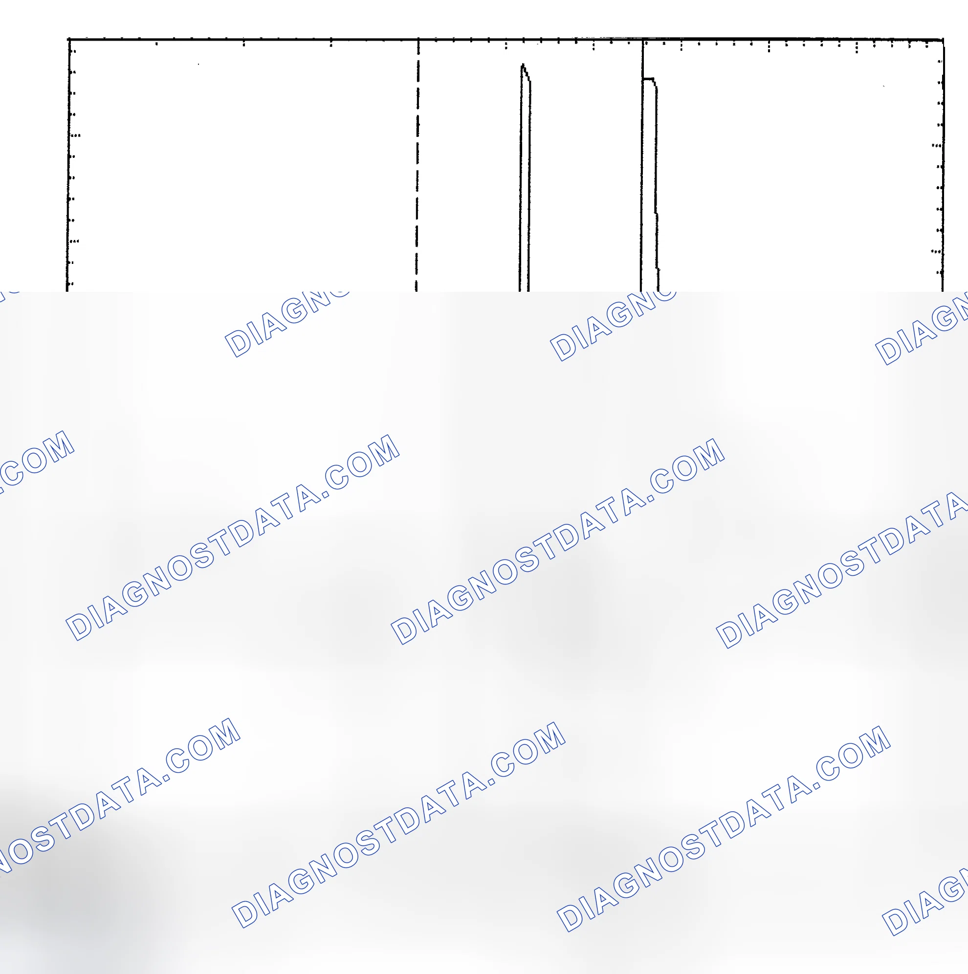 Scheme 6: Identifying Current Controlled Type Injector Pattern