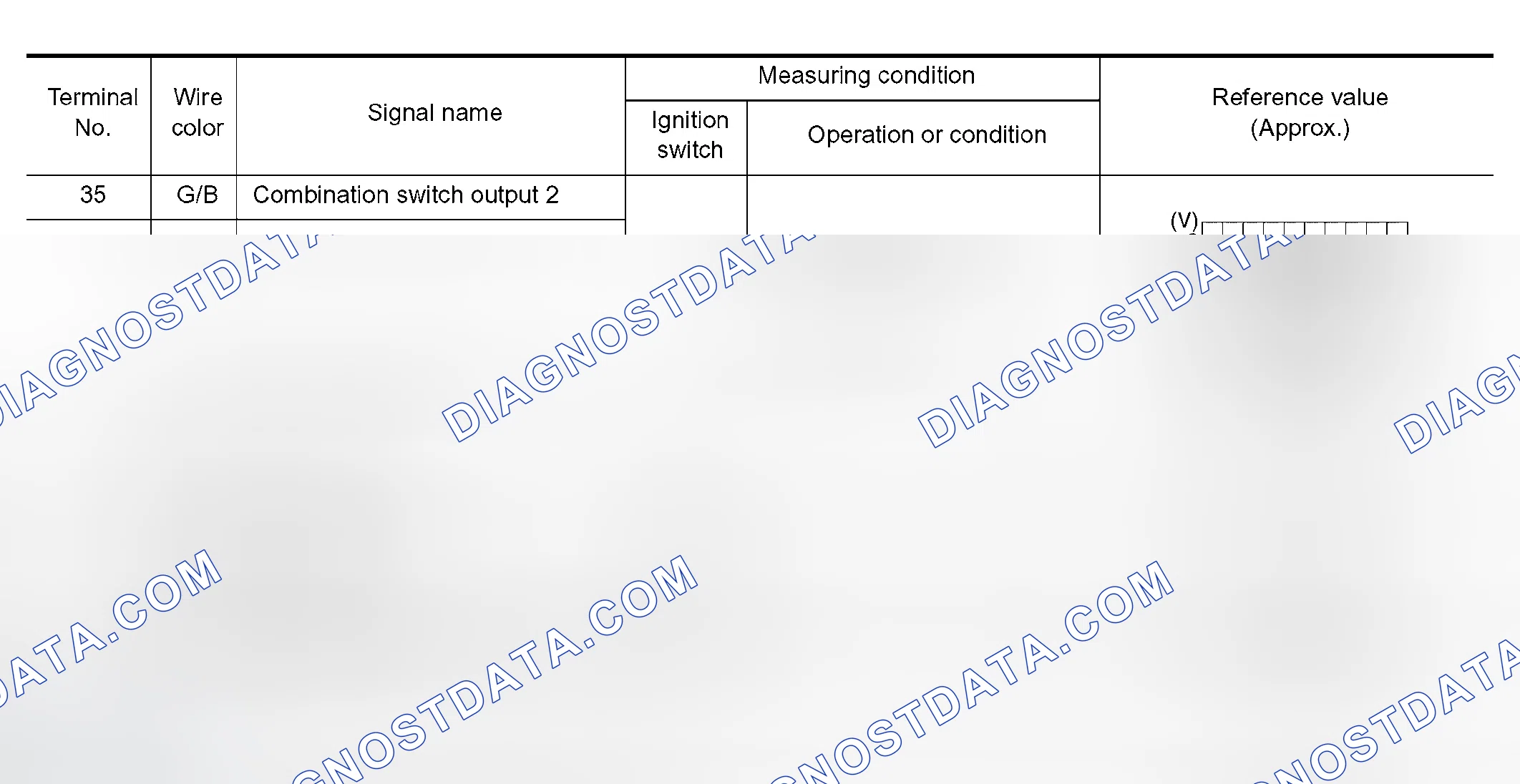 Scheme 219