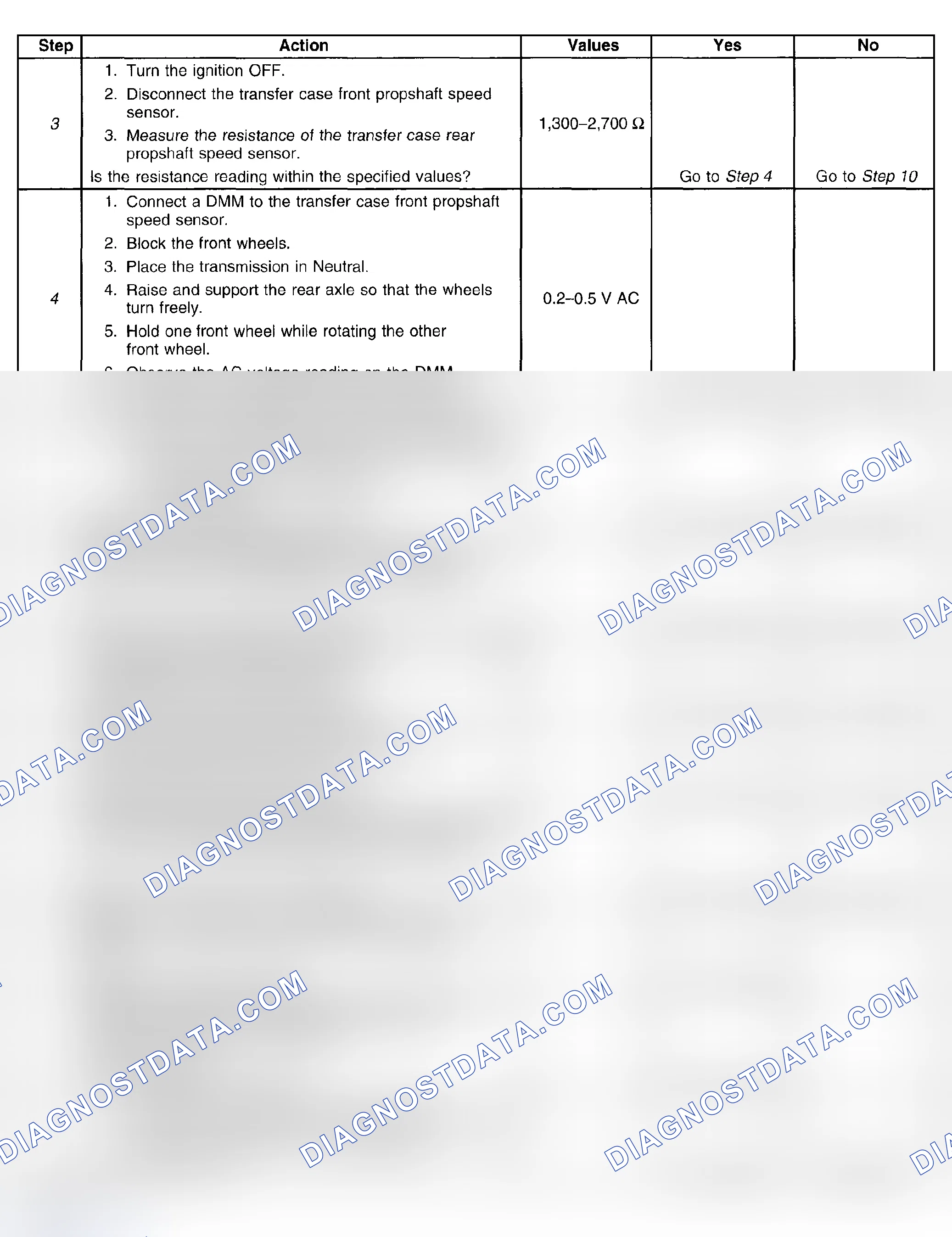 Scheme 47