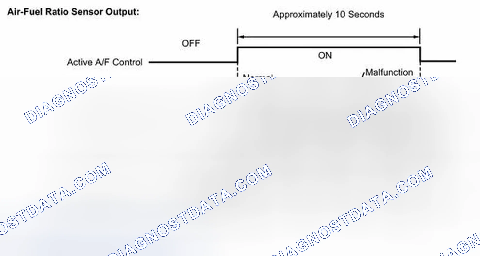 Scheme 149: MONITOR DESCRIPTION