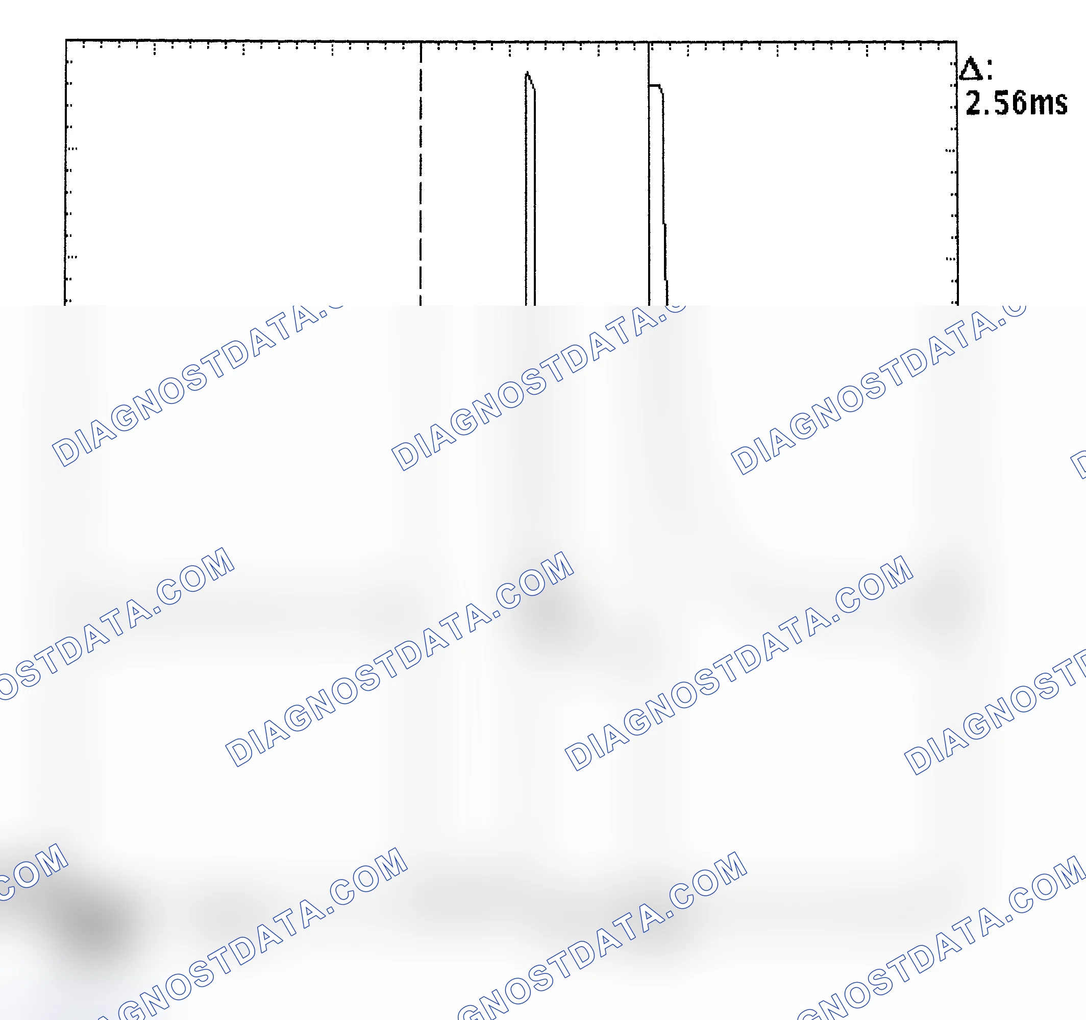 Scheme 27: Injector Bank - Known Good - Voltage Pattern