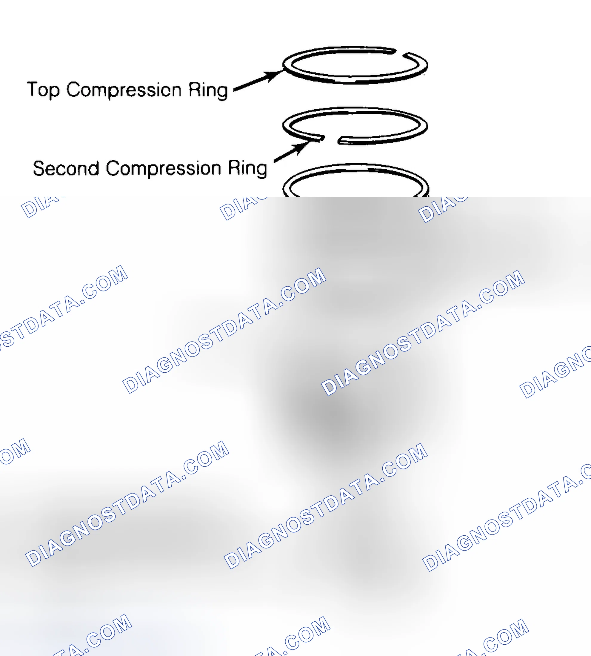 Scheme 8: Positioning Typical Piston Ring End Gap