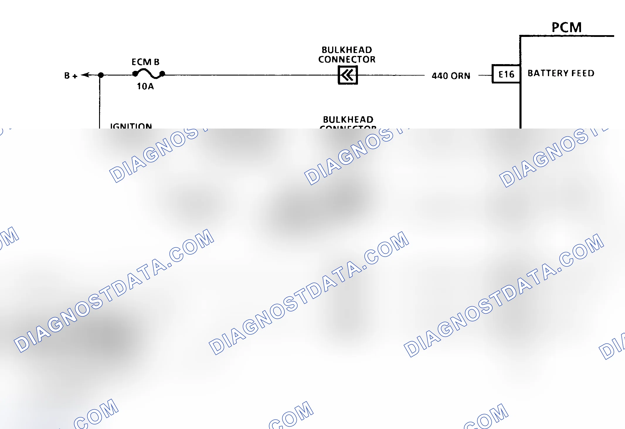 Scheme 34
