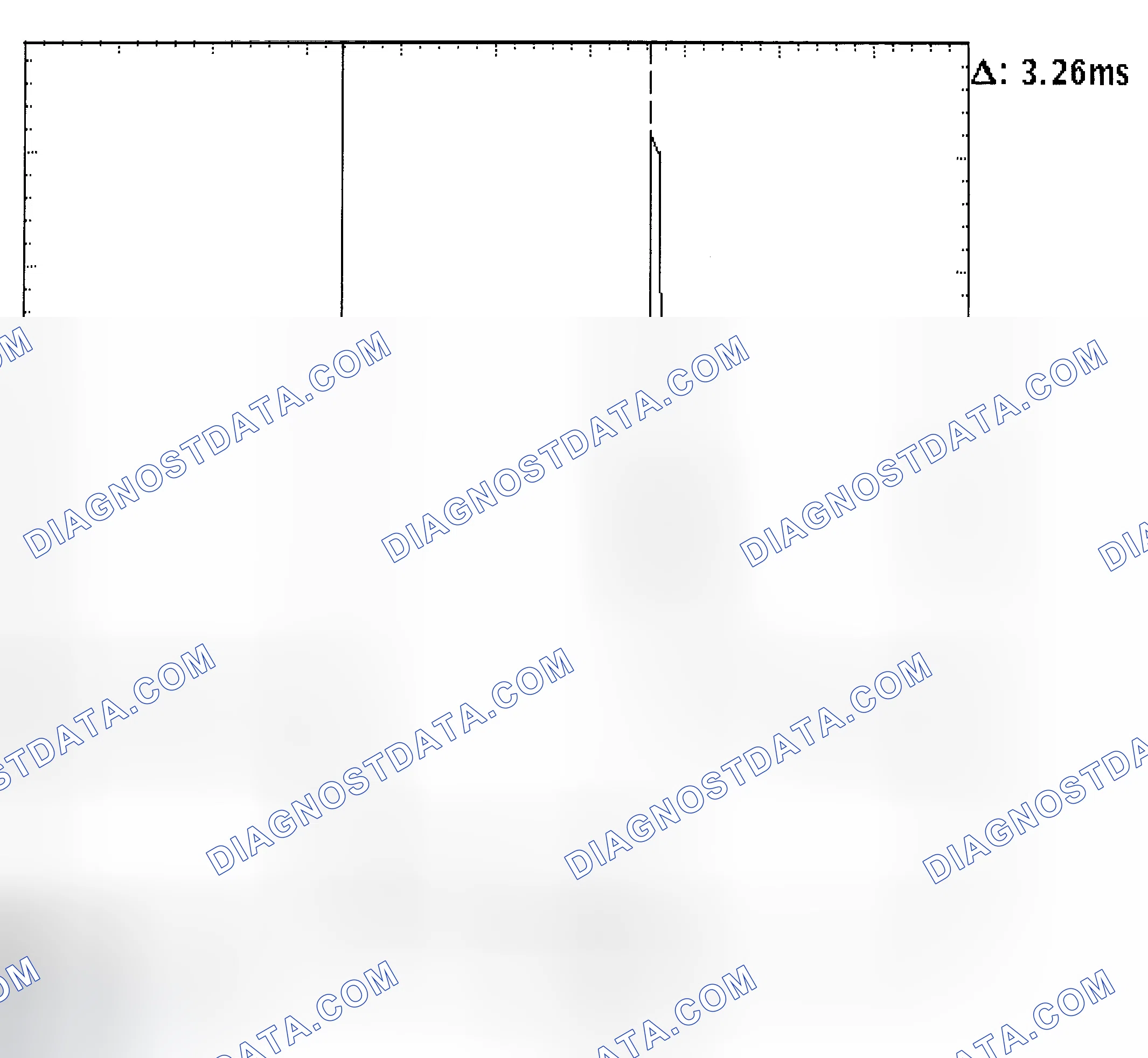 Scheme 22: Injector Bank - Known Good - Voltage Pattern