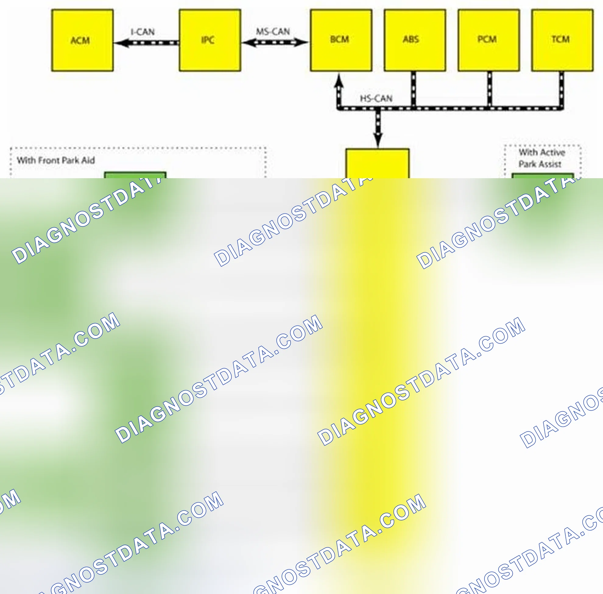 Scheme 24: System Diagram