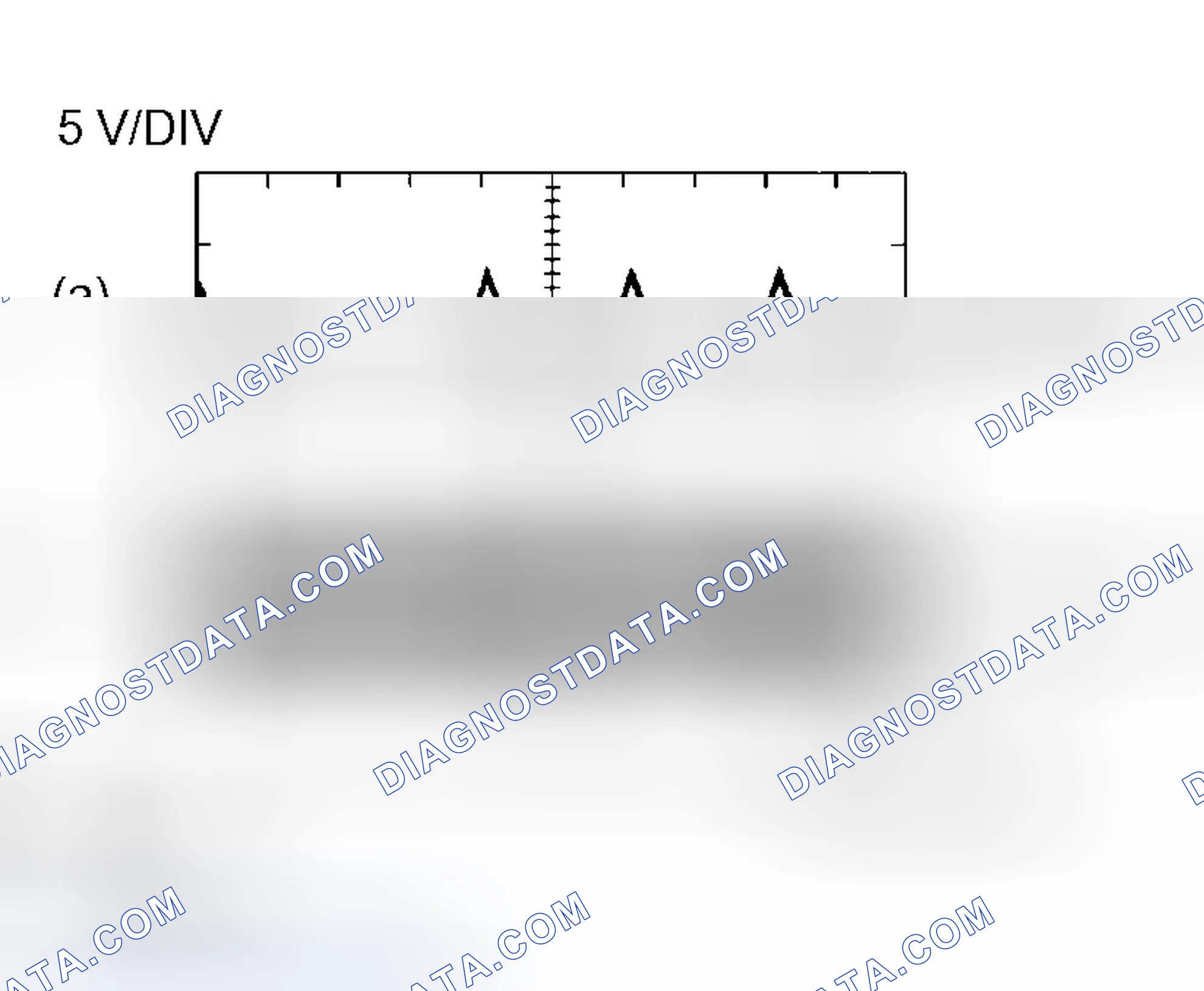 Scheme 22