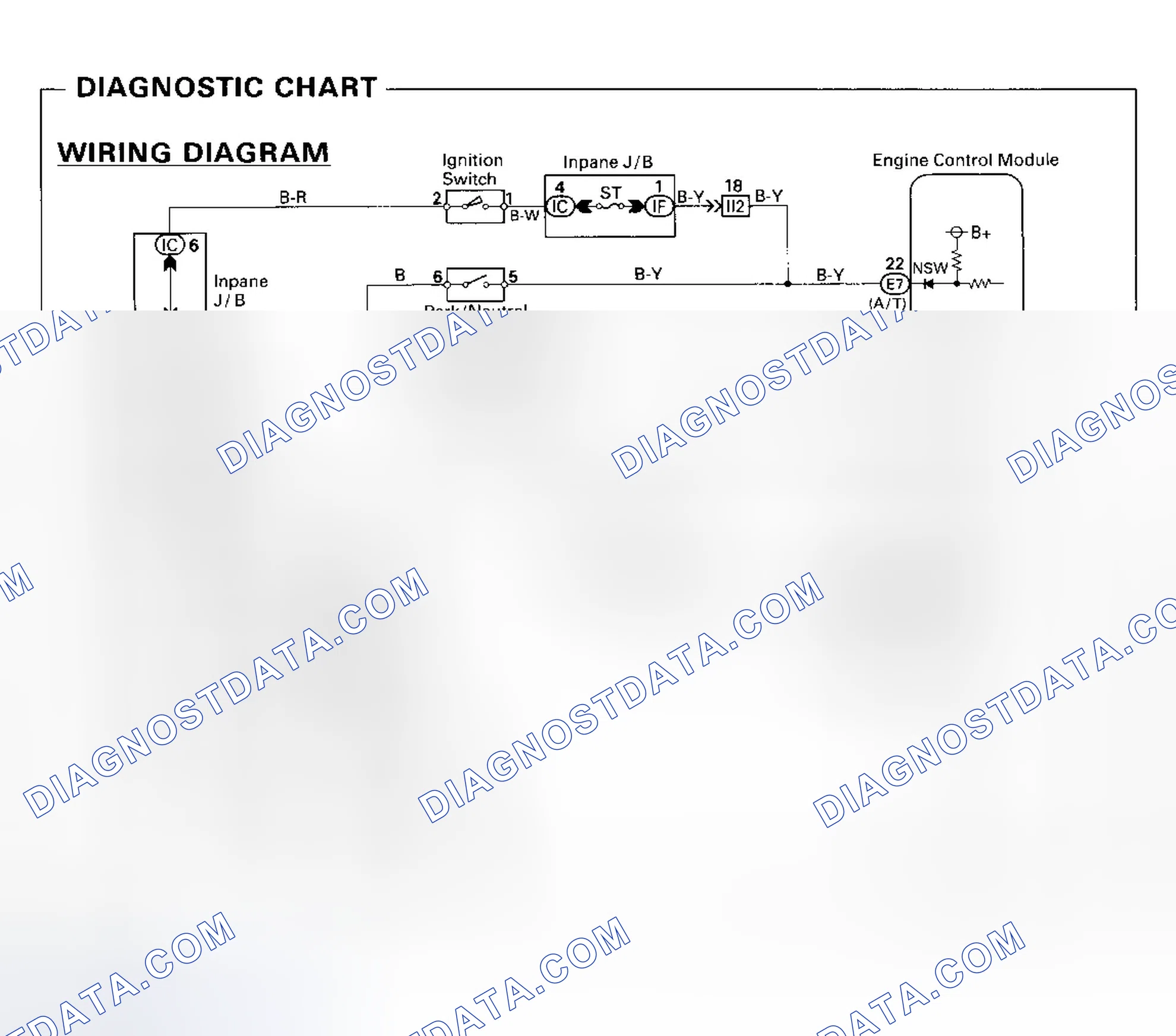Scheme 101: DTC 51 - SWITCH CONDITION SIGNAL