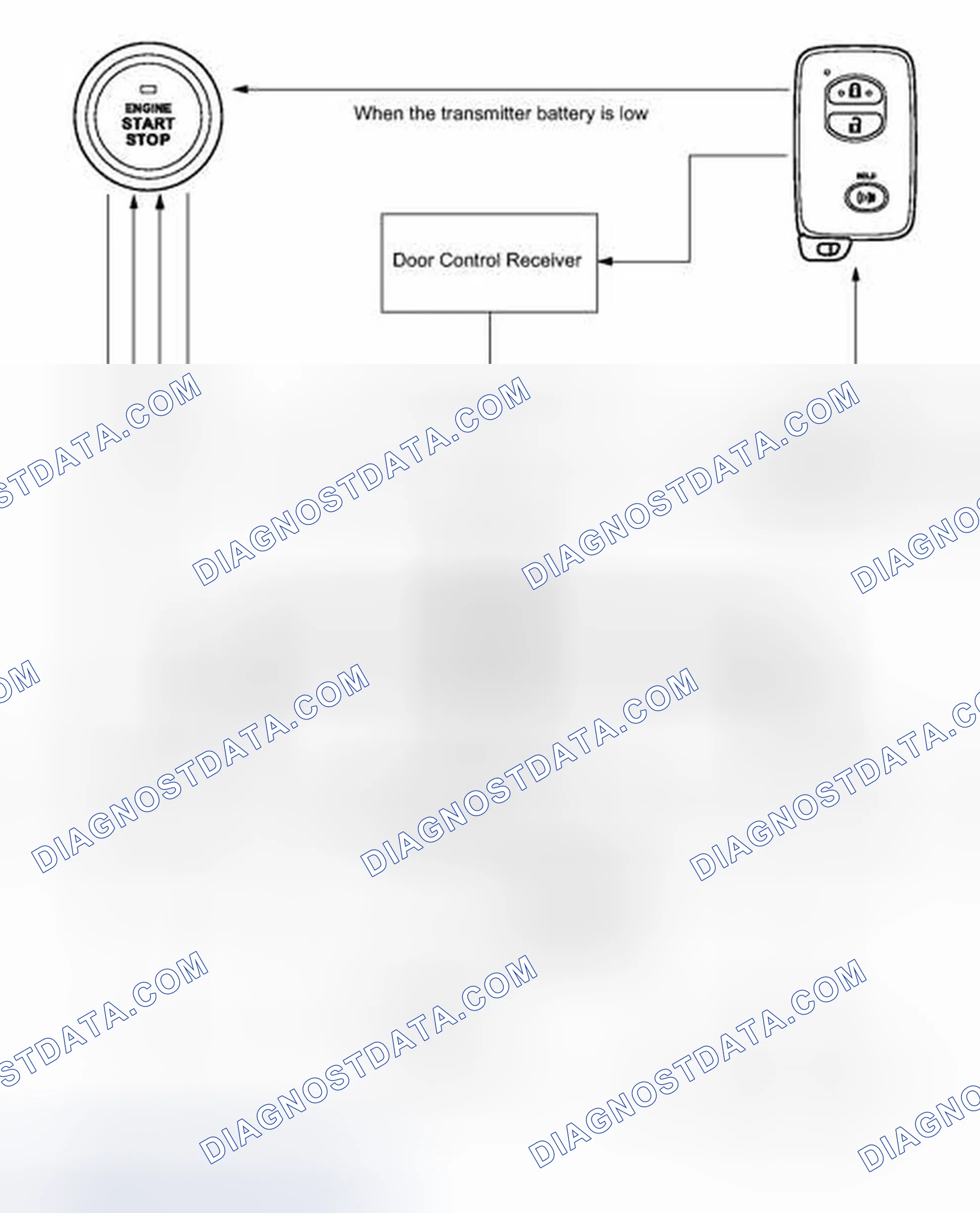 Scheme 46: SYSTEM DIAGRAM