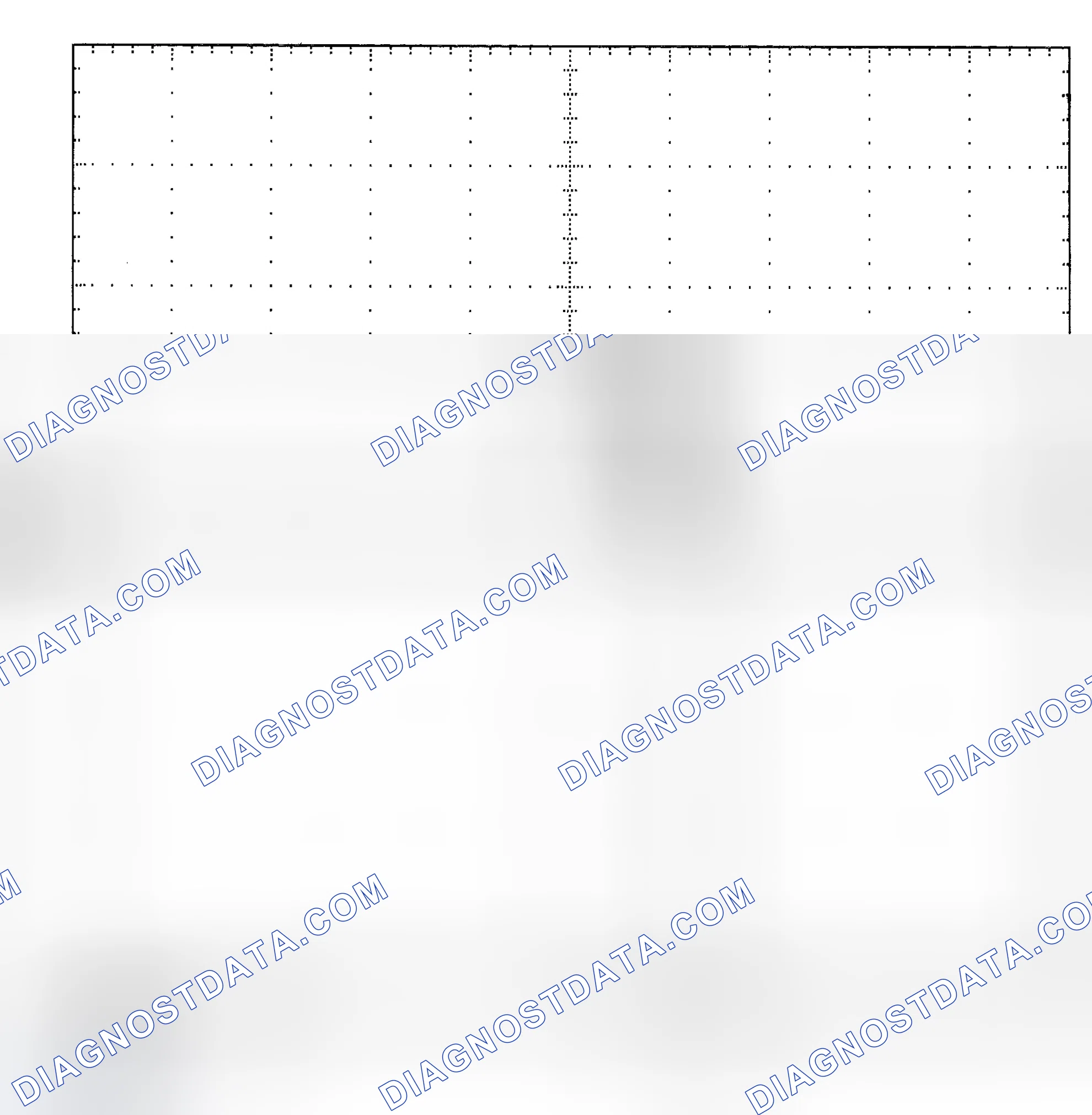 Scheme 25: Single Injector - Known Good - Voltage Pattern