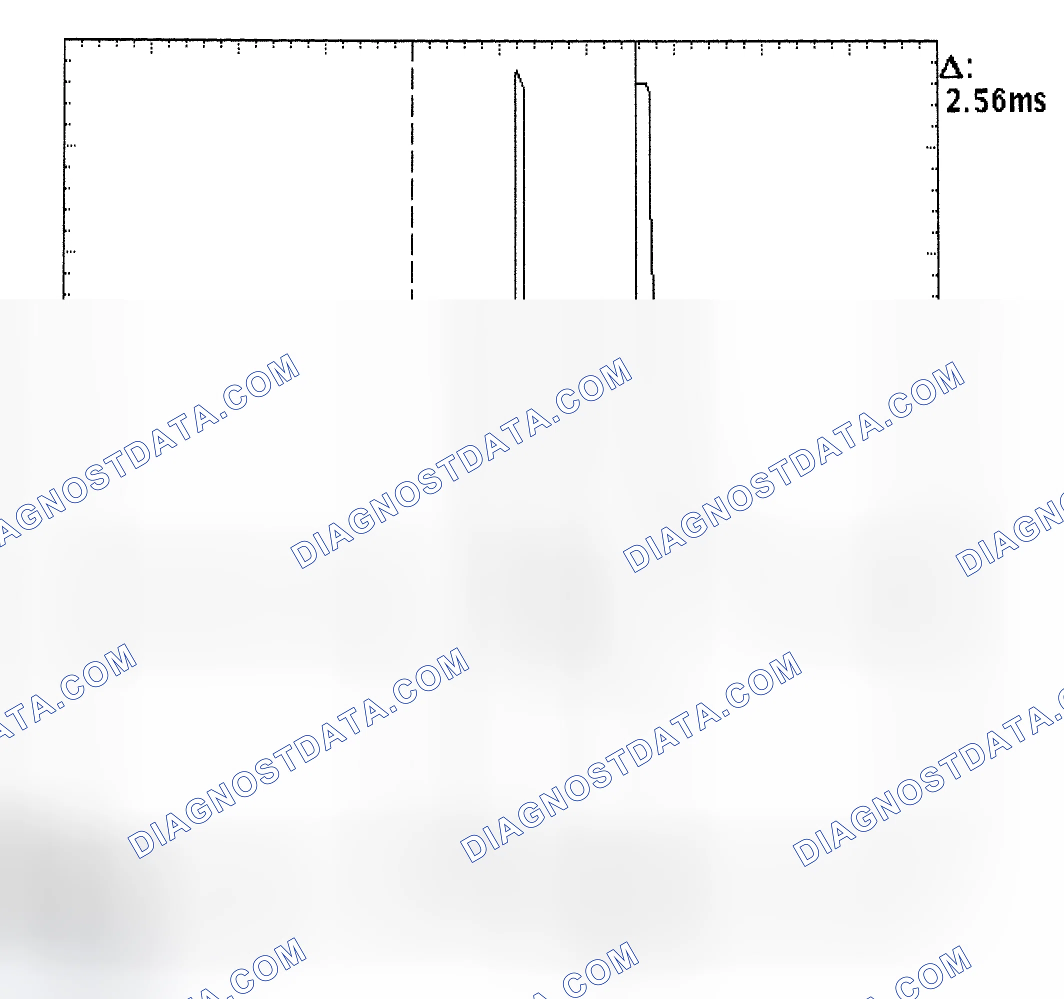 Scheme 27: Injector Bank - Known Good - Voltage Pattern