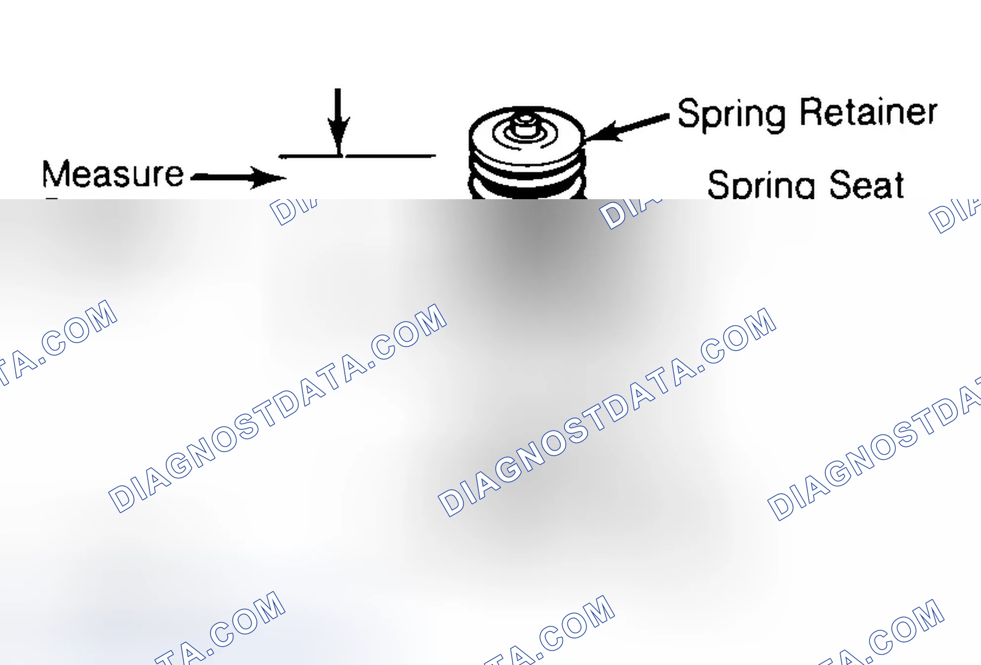 Scheme 21: Measuring Valve Spring Installed Height