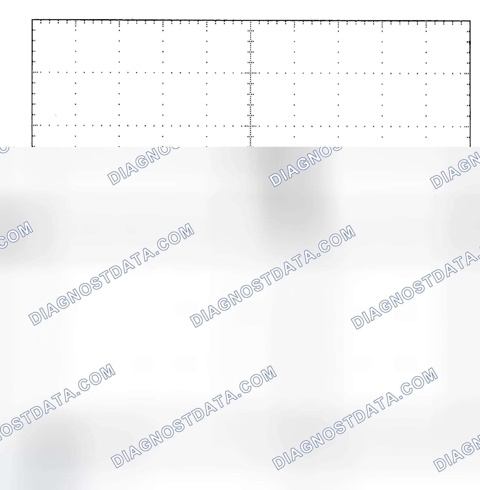 Scheme 25: Single Injector - Known Good - Voltage Pattern