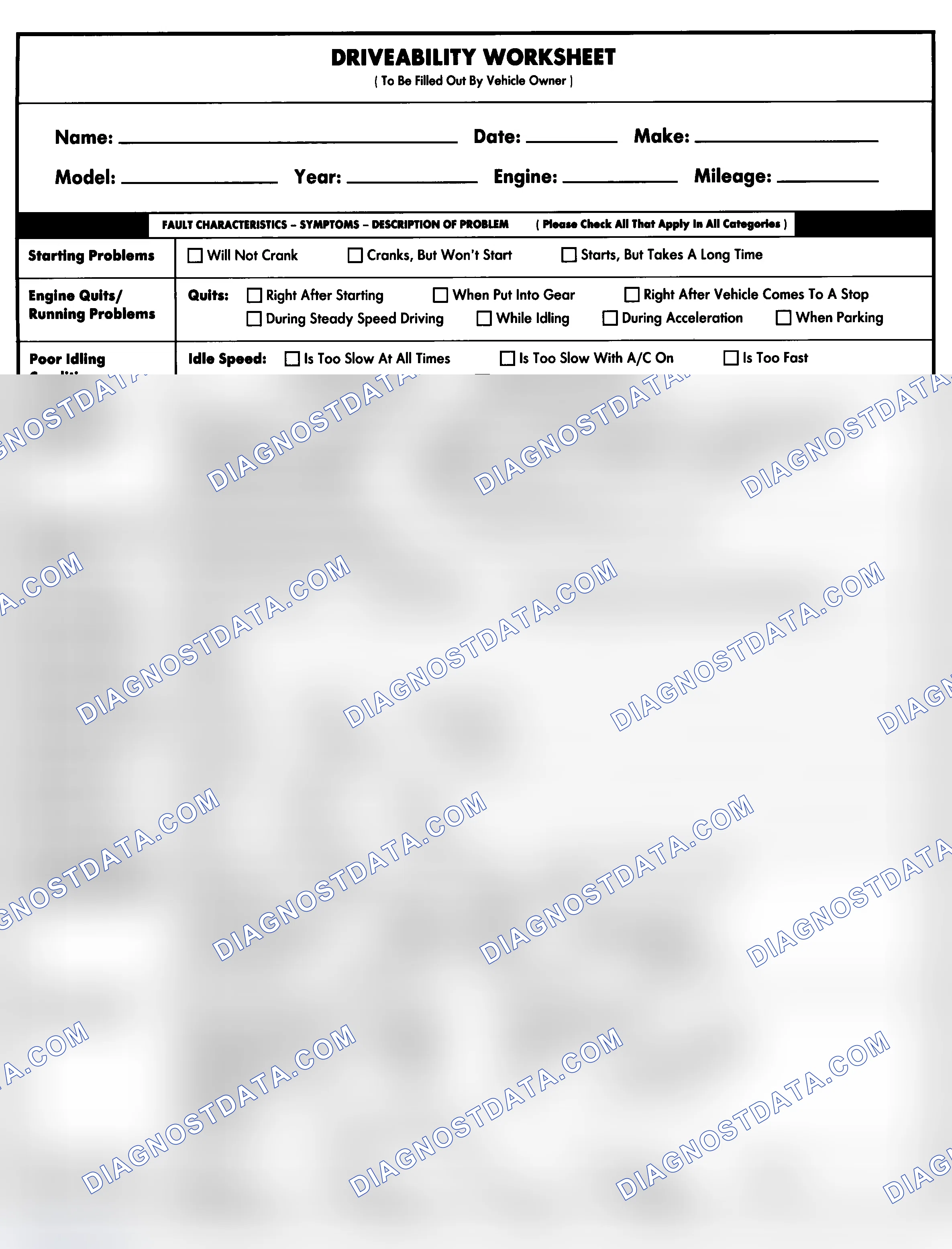 Scheme 1: Entire Vehicle - Symptom Check List For Customer
