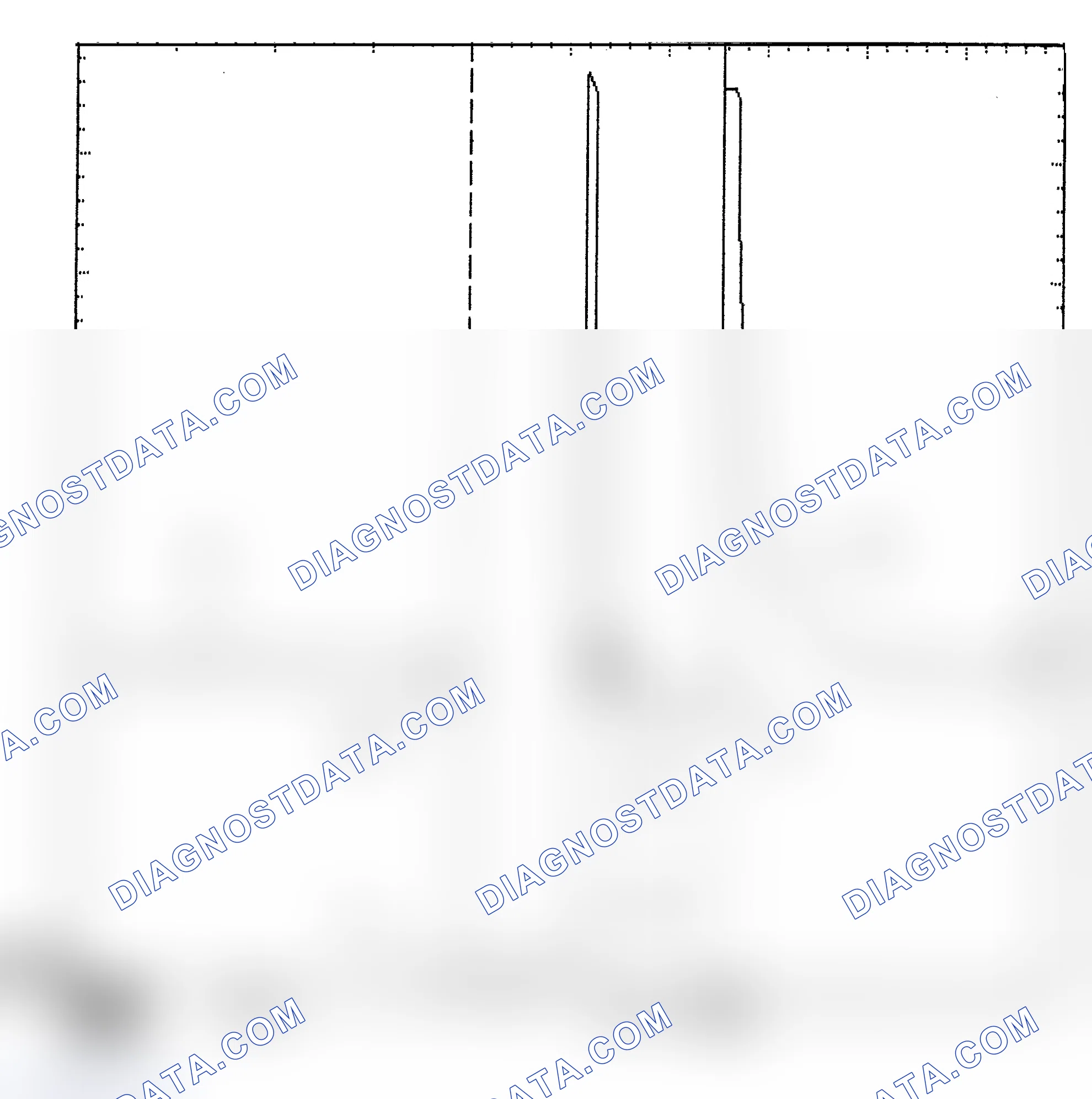 Scheme 6: Identifying Current Controlled Type Injector Pattern
