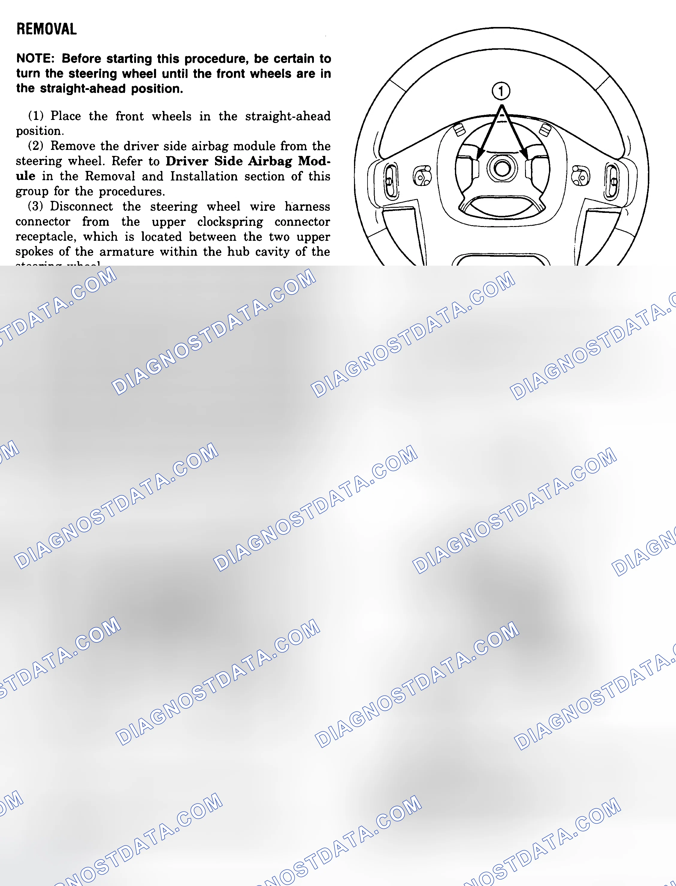 Scheme 13: Removal & Installation (Grand Cherokee)