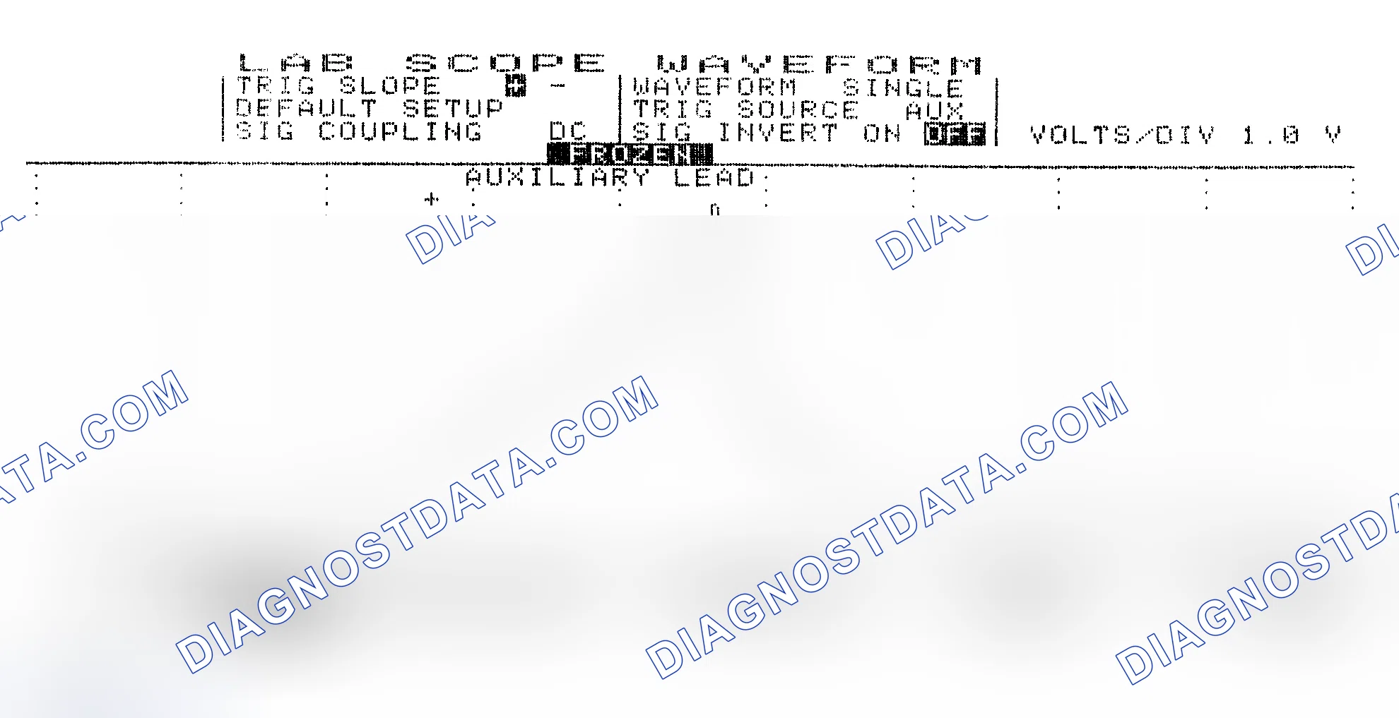 Scheme 19: Single Injector w/Excessive Current Flow - Current Pattern