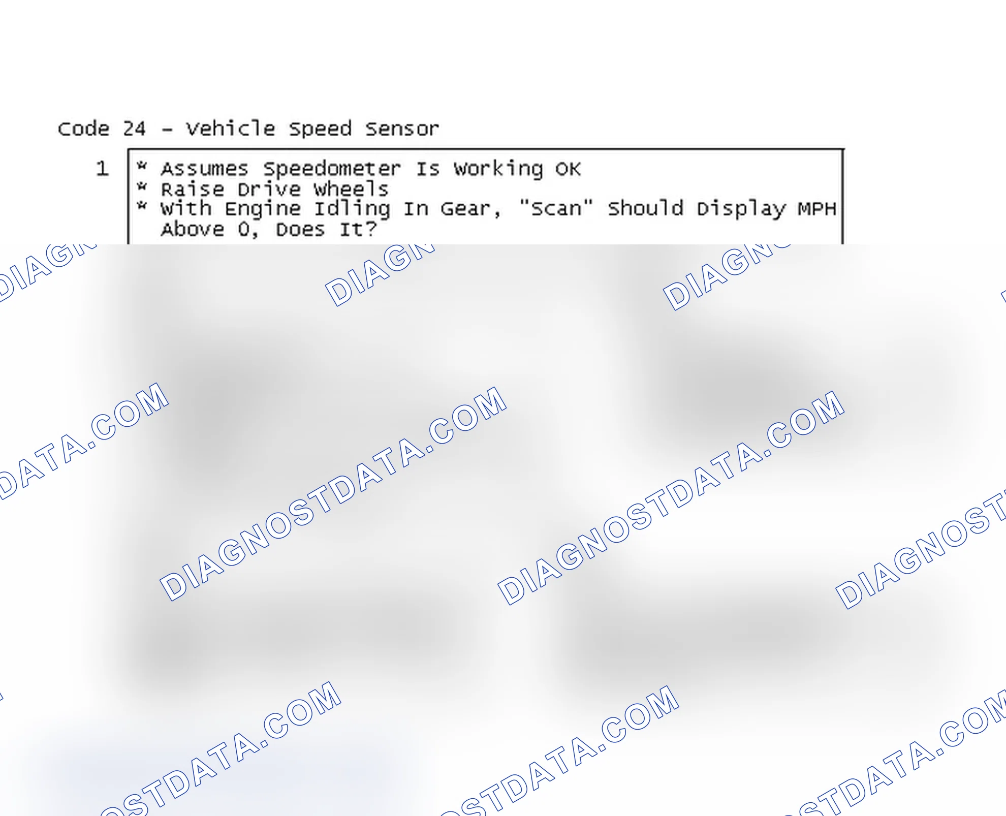 Scheme 398: Code 24 Flow Chart - Vehicle Speed Sensor