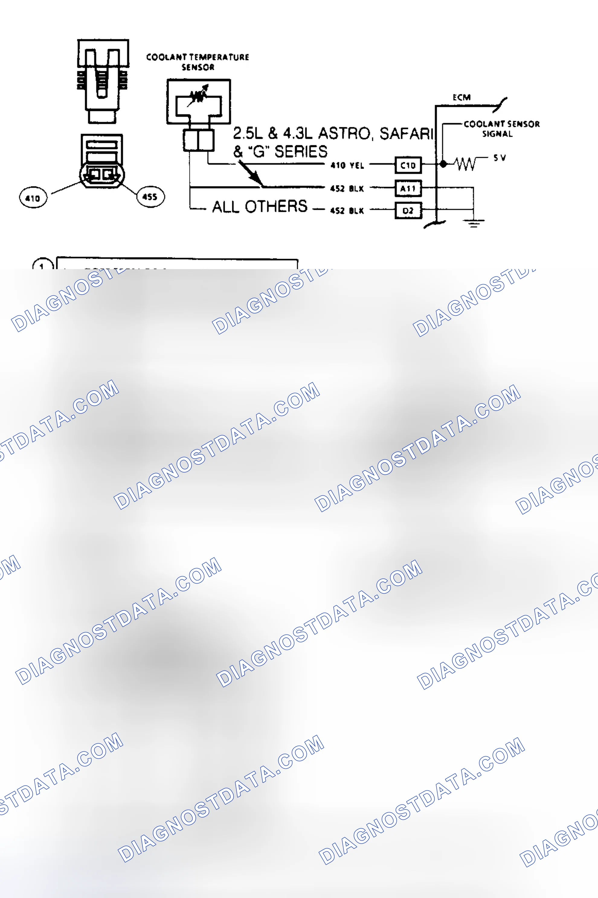 Scheme 54: Code 14: Coolant Sensor Signal Voltage Low
