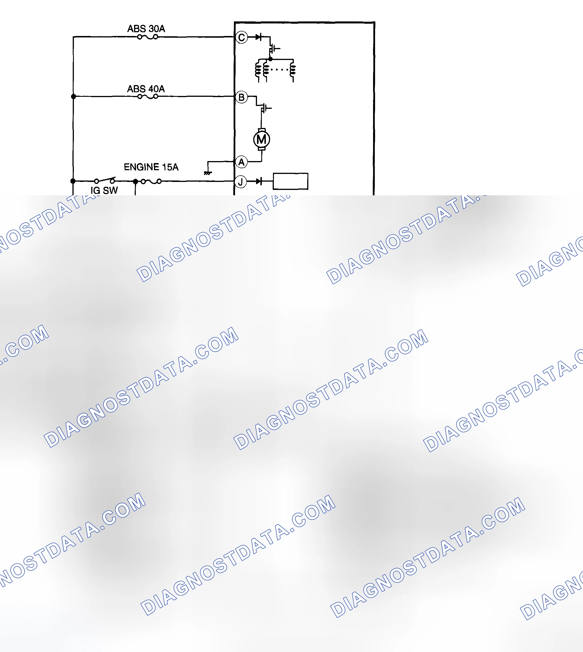 Scheme 54: Vehicle with DSC