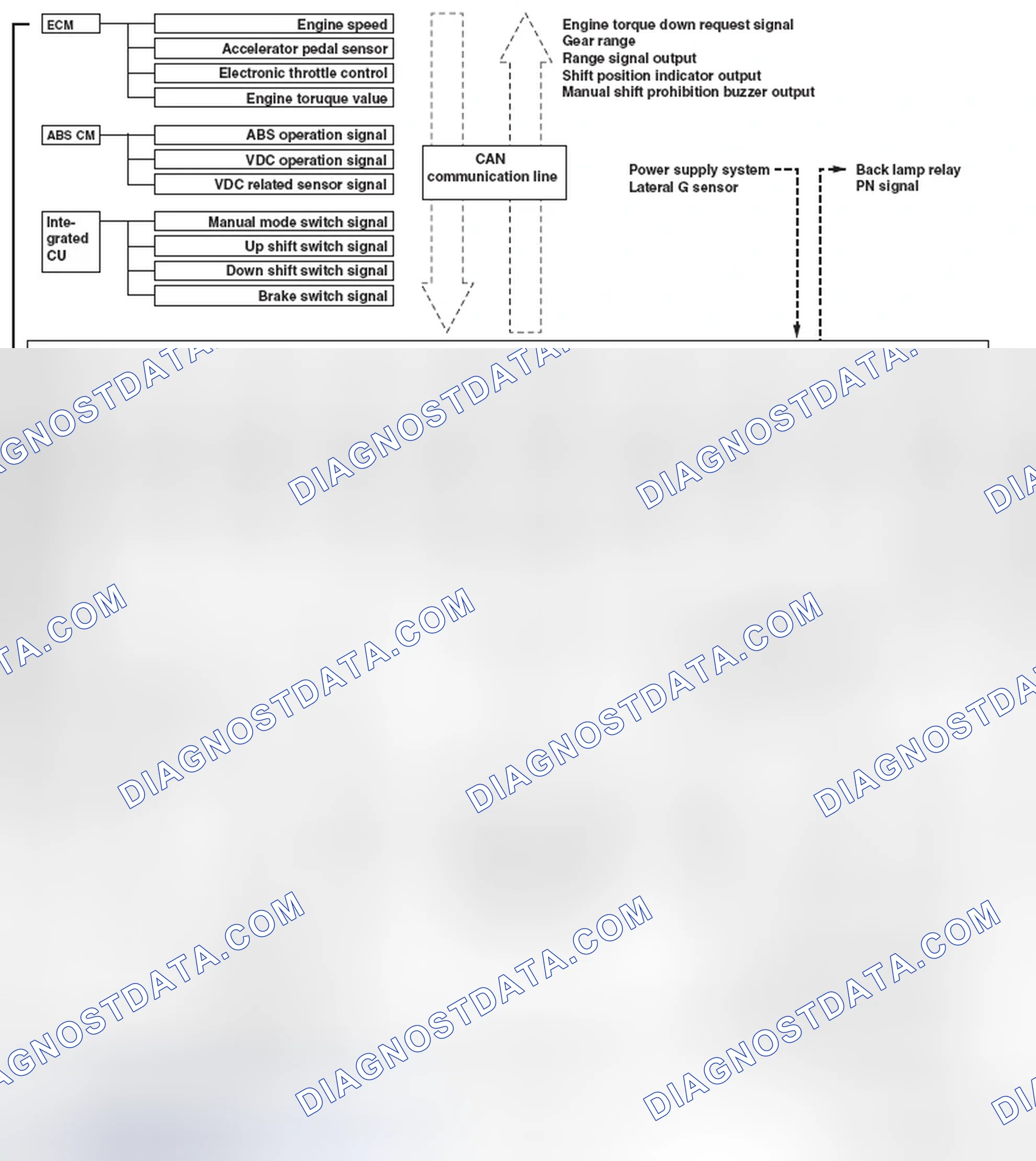 Scheme 38: SCHEMATIC DIAGRAM