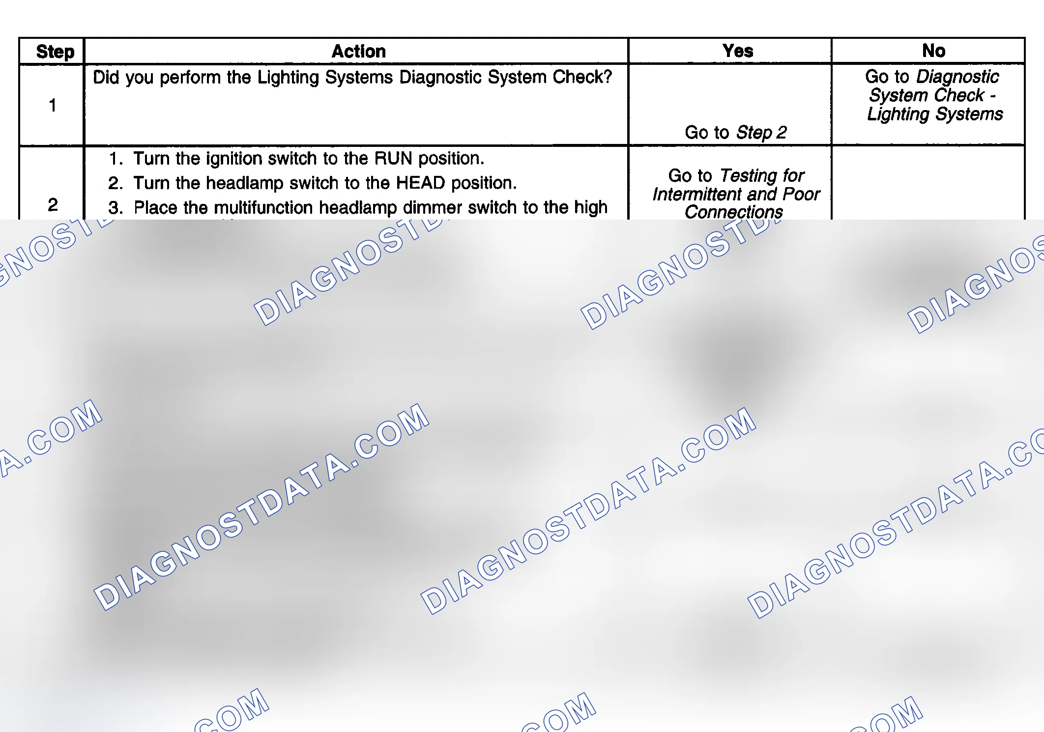 Scheme 224: High Beam Indicator Inoperative