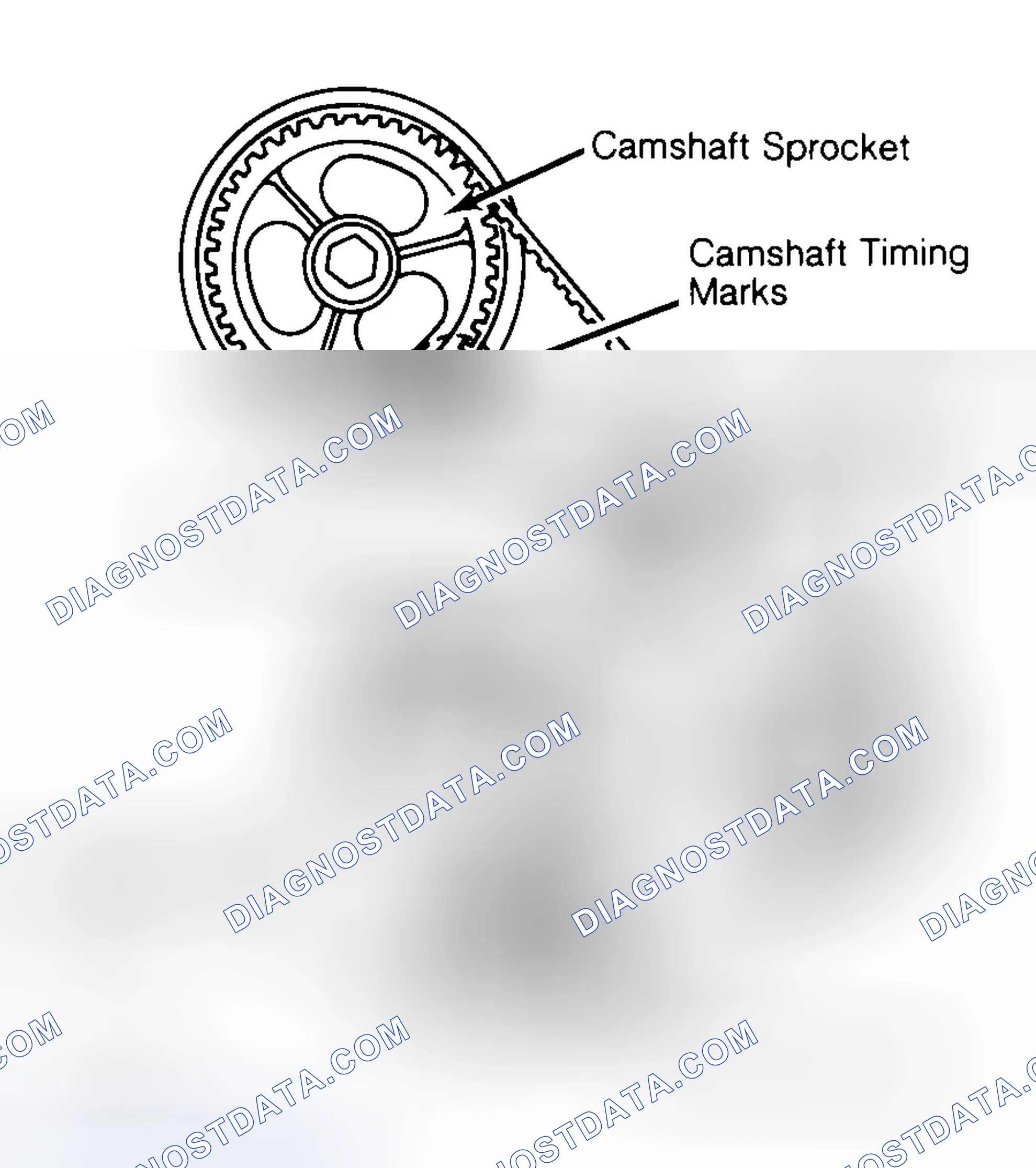Scheme 29: Typical Camshaft Belt Sprocket Alignment