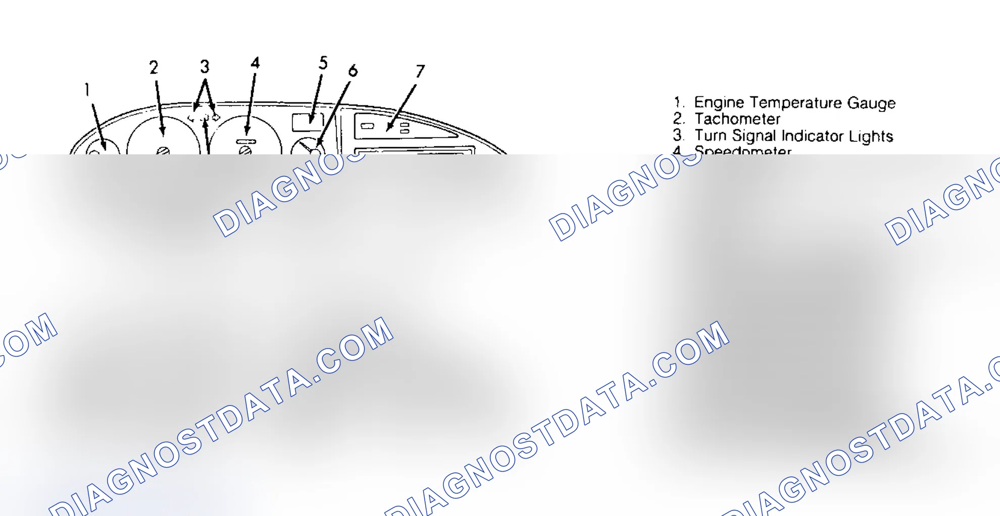 Scheme 1: SERVICE INDICATOR & WARNING LIGHTS (FWD/4WD)