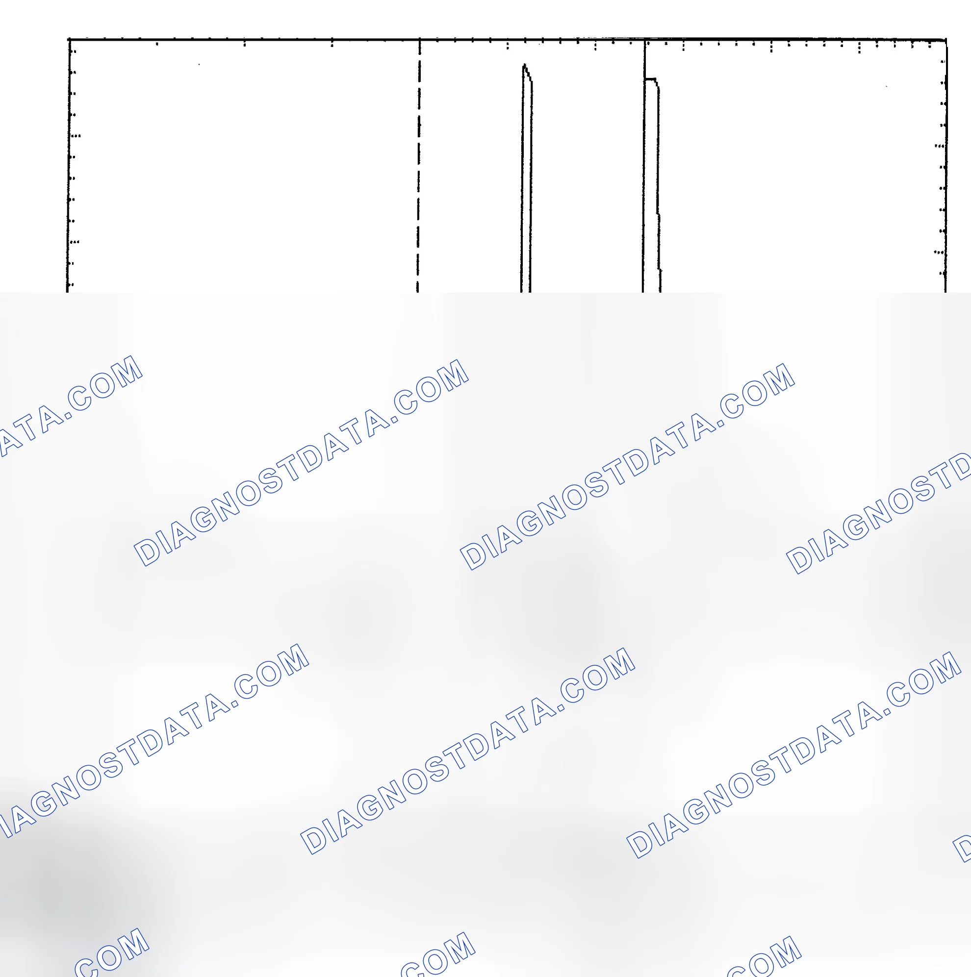 Scheme 6: Identifying Current Controlled Type Injector Pattern