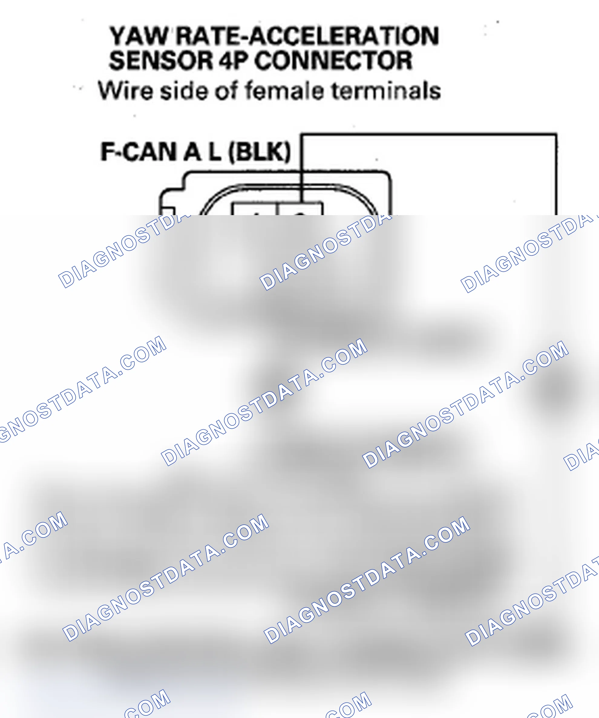 Scheme 26: DTC 41-5: F-CAN Malfunction (Lost Communication with Yaw Rate-Acceleration Sensor)