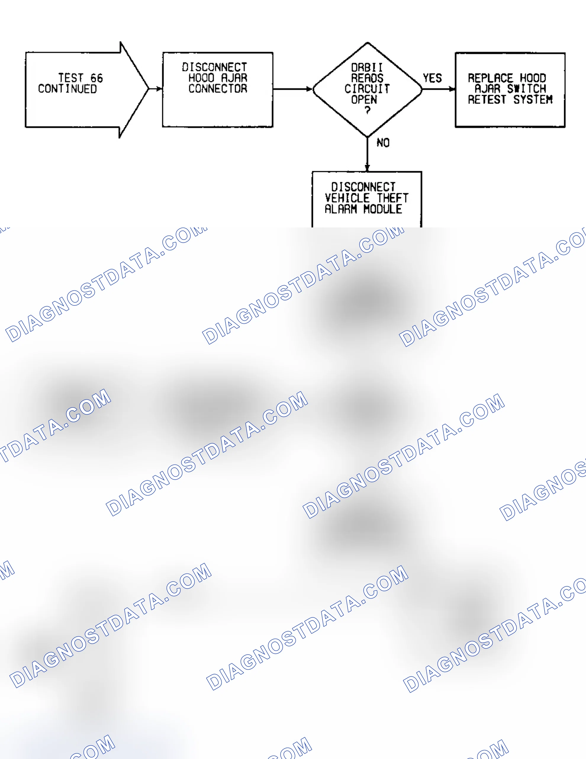 Scheme 162: Test 66: Circuit Diagram & Flow Chart (2 of 2)