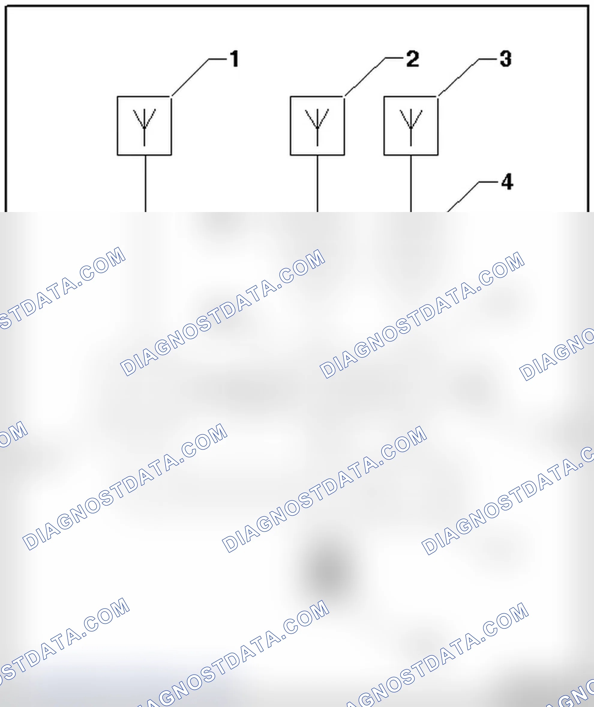 Scheme 3: ROADSTER RADIO SYSTEM, OVERVIEW