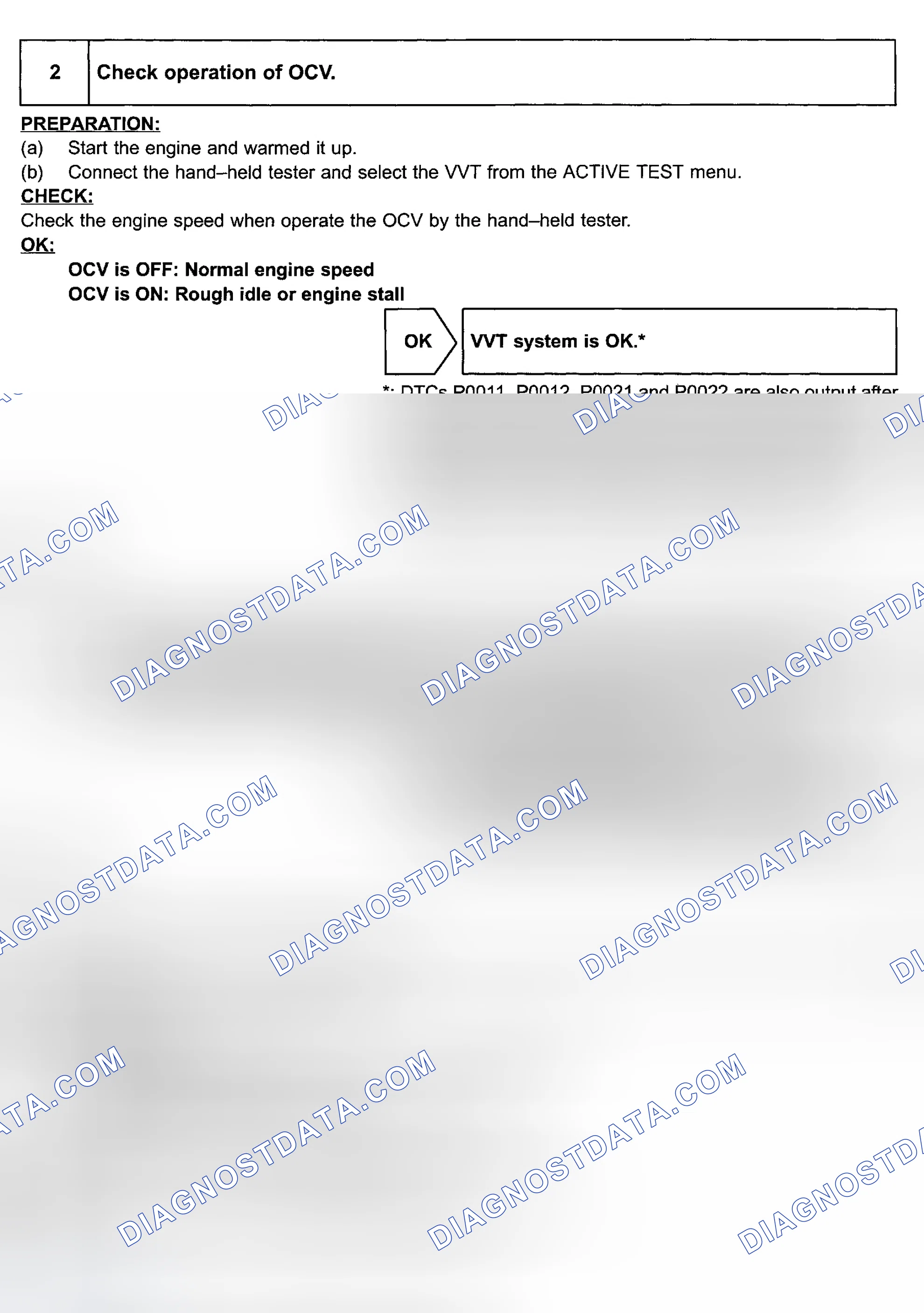 Scheme 68